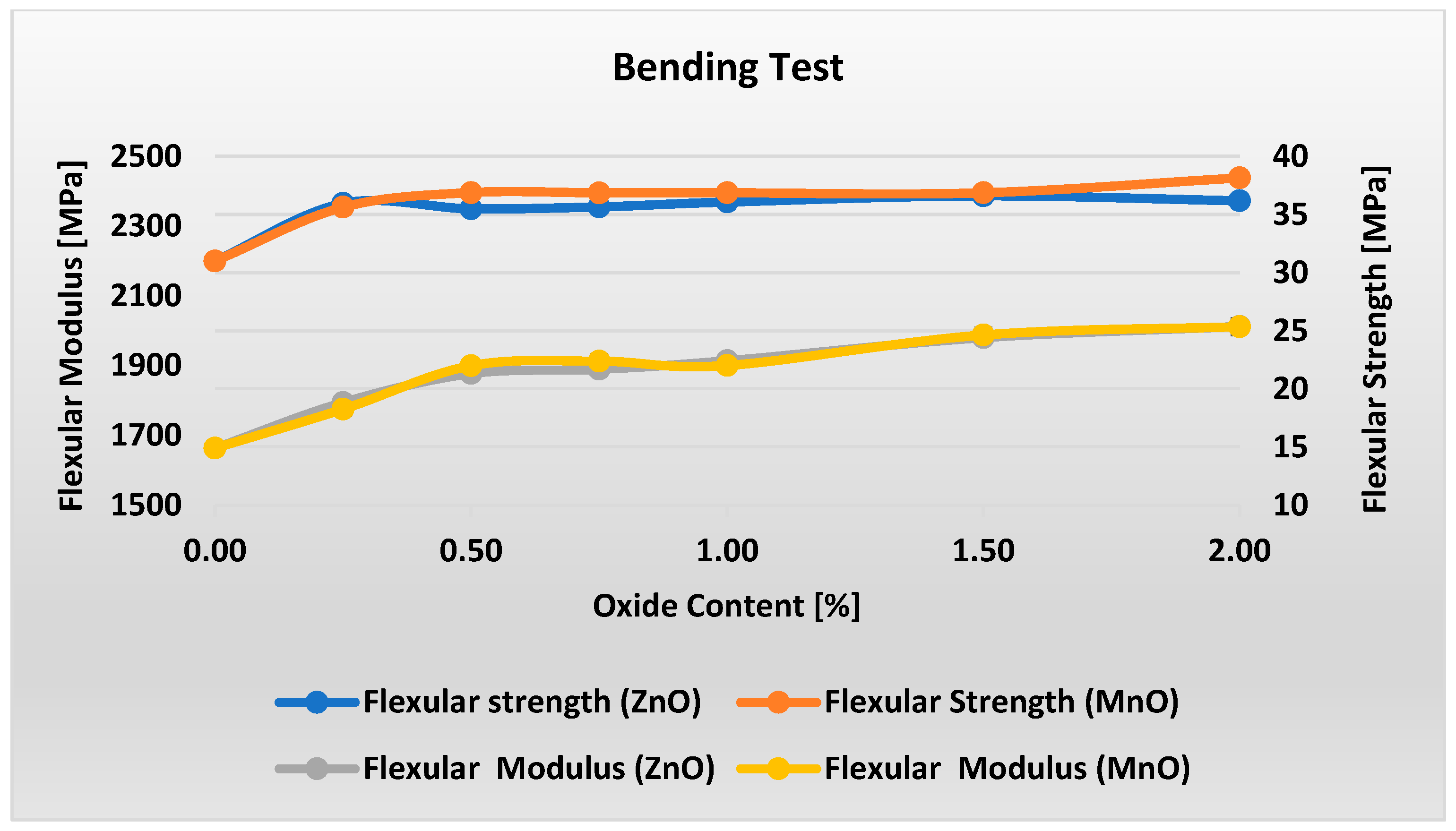 Polymers 17 02734 g006
