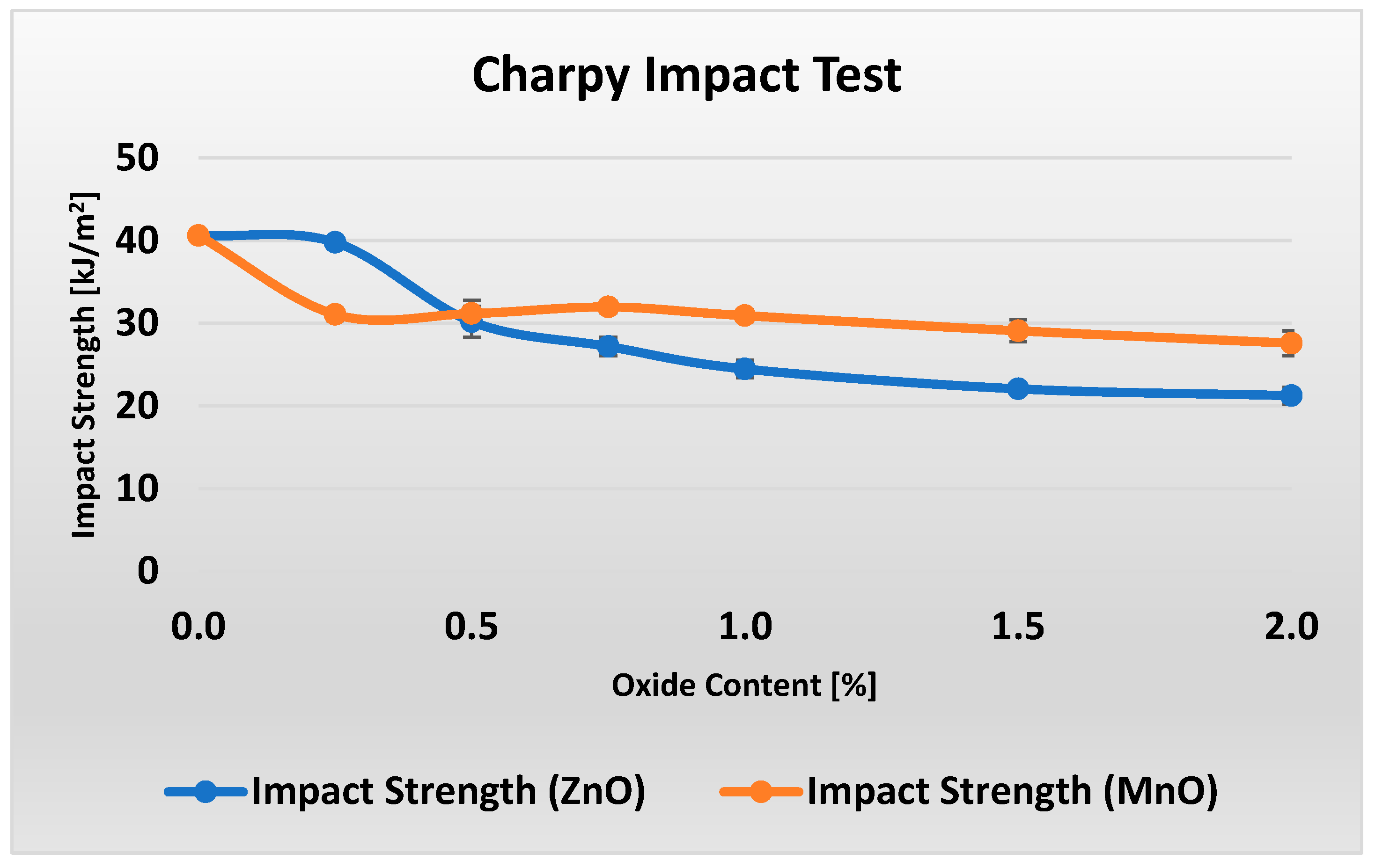 Polymers 17 02734 g007