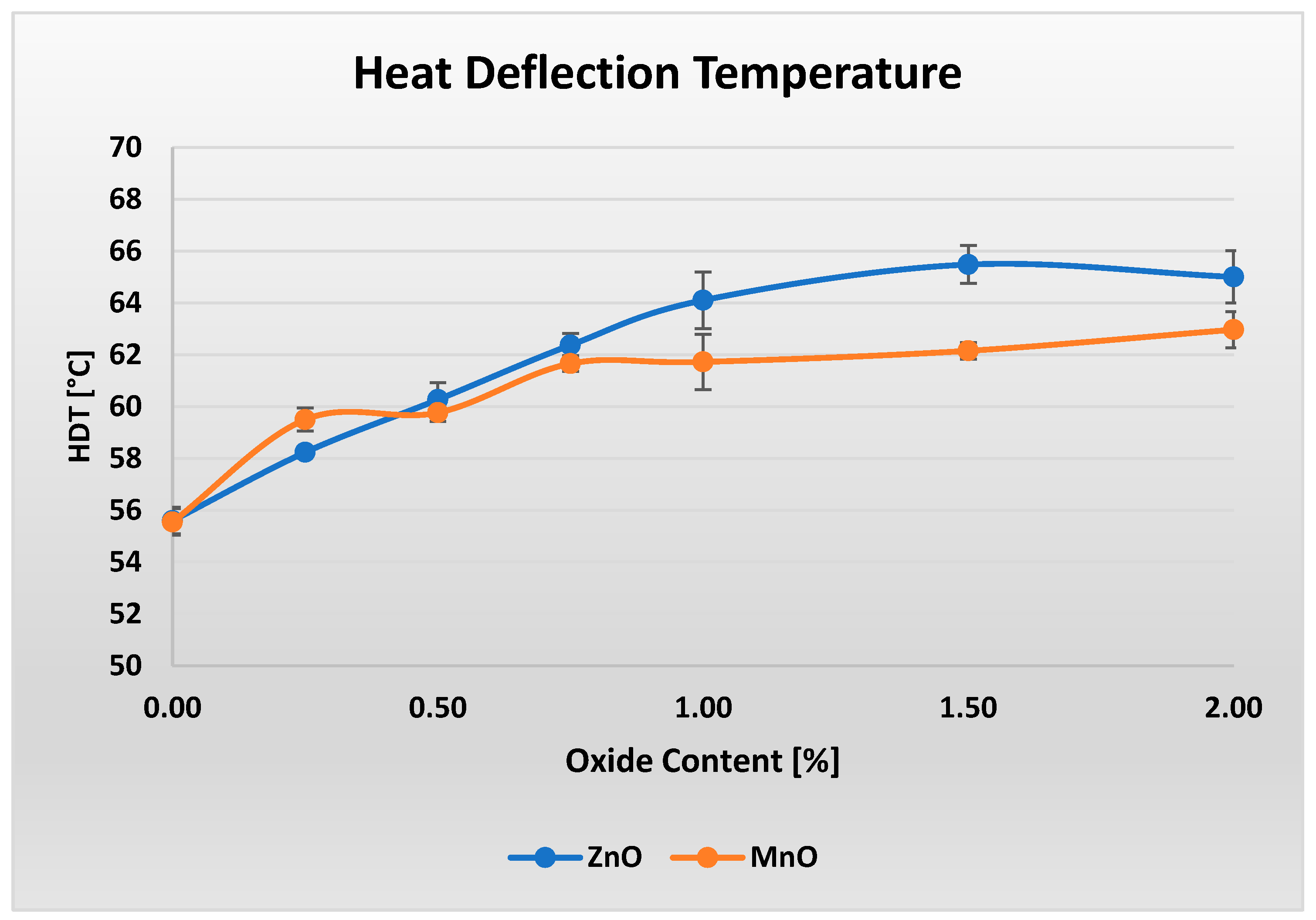 Polymers 17 02734 g008