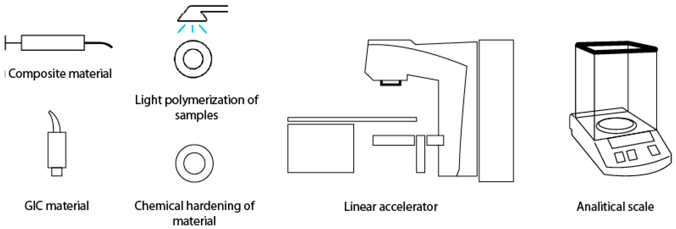 Polymers 17 02736 g001 Polymers 17 02736 g001