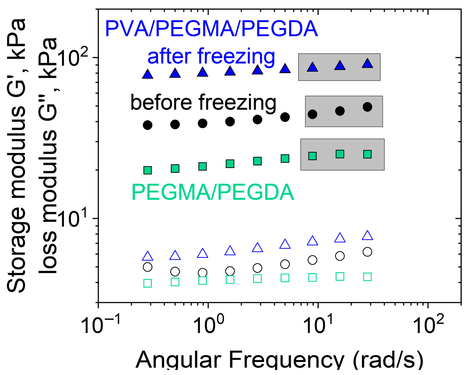 Polymers 17 02737 g002
