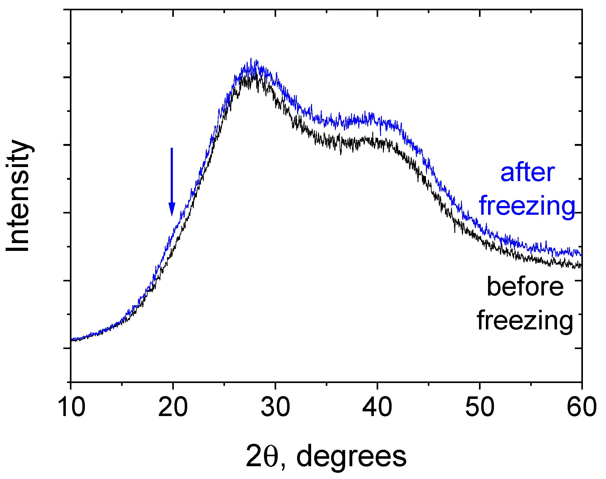 Polymers 17 02737 g006