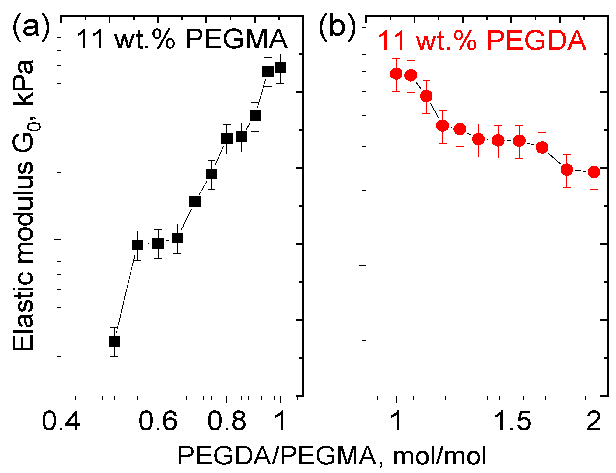 Polymers 17 02737 g008