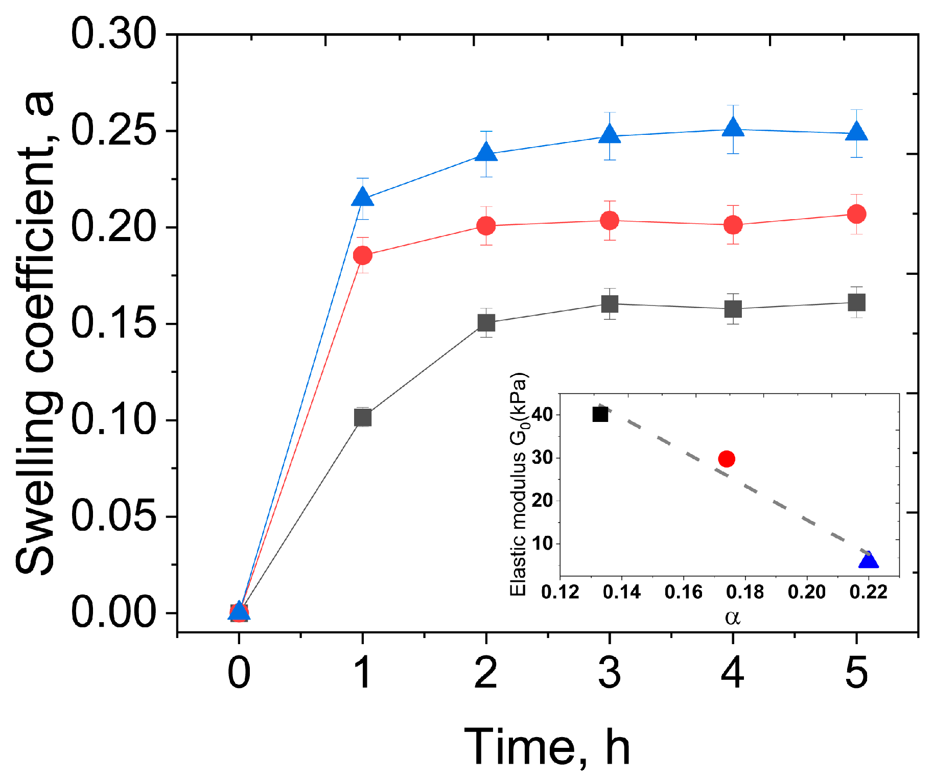 Polymers 17 02737 g012