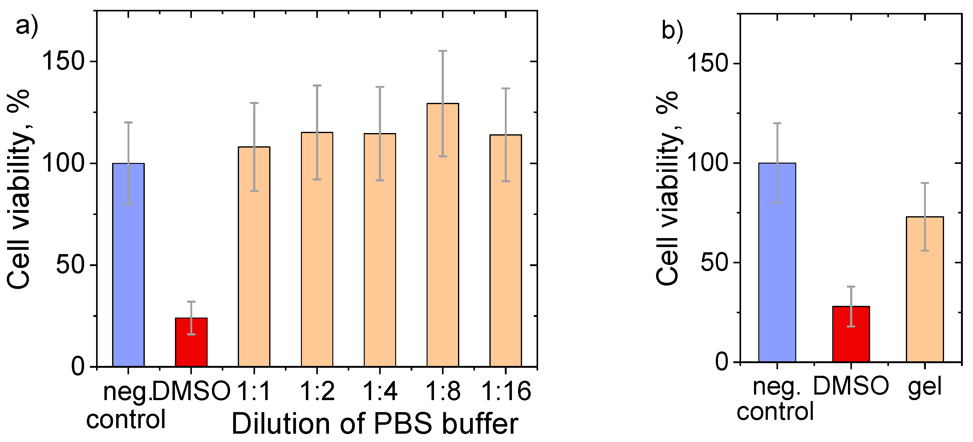 Polymers 17 02737 g013
