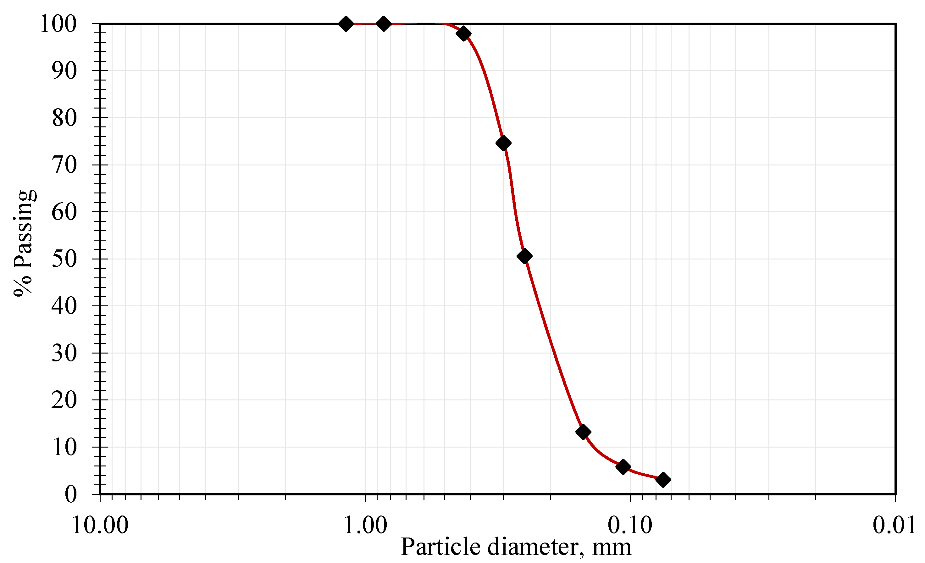 Polymers 17 02738 g001 Polymers 17 02738 g001