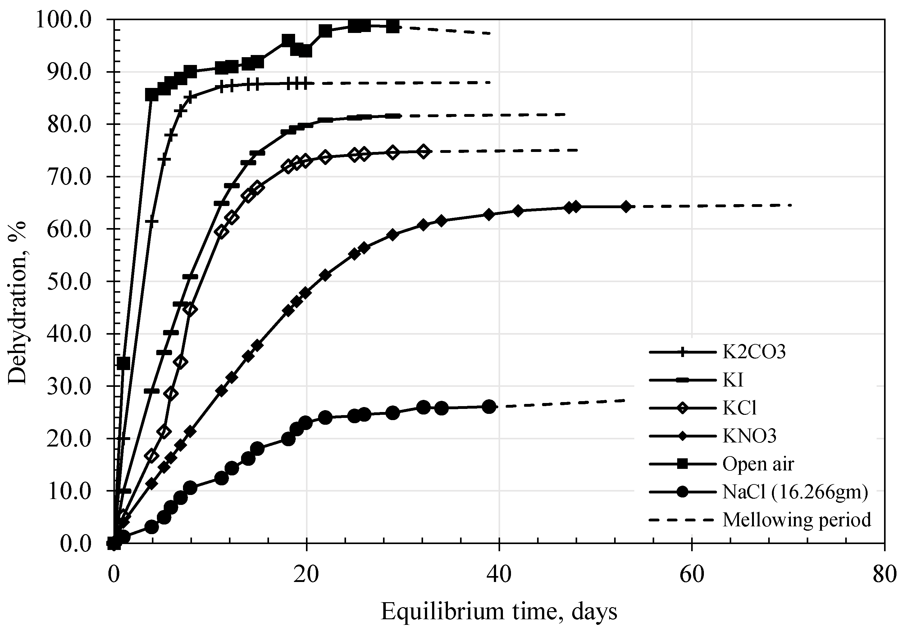 Polymers 17 02738 g005 Polymers 17 02738 g005