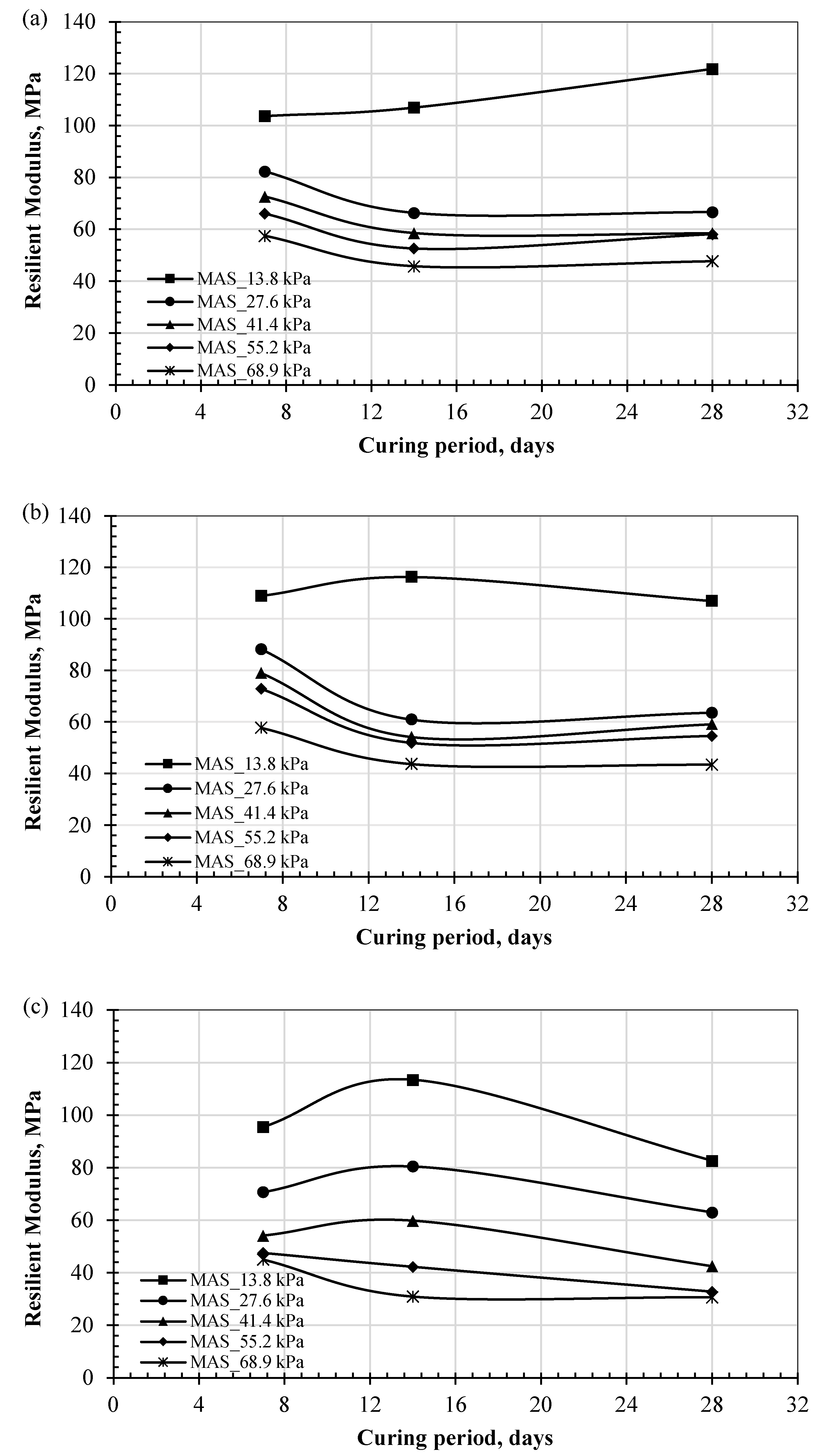 Polymers 17 02738 g010 Polymers 17 02738 g010