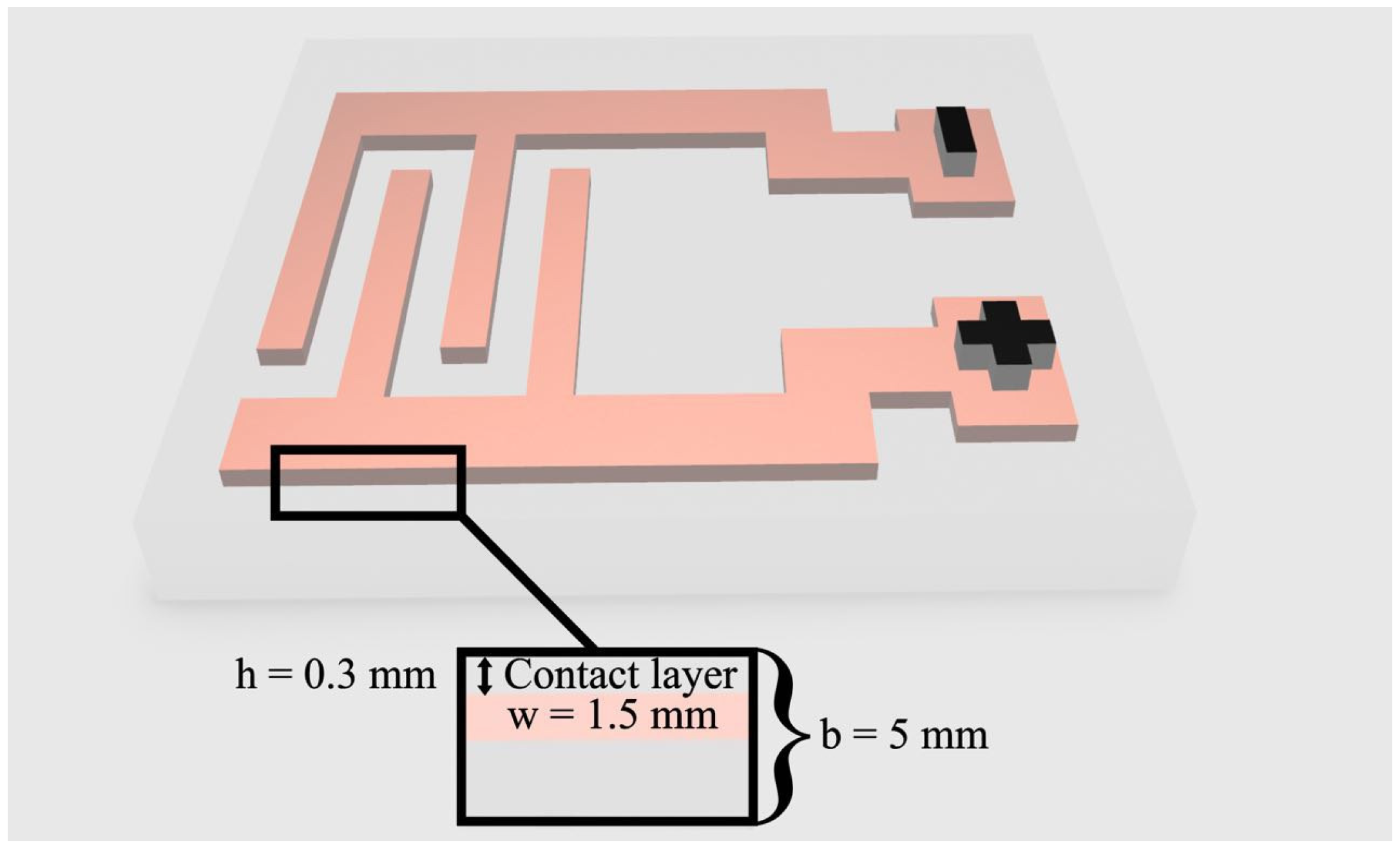 Polymers 17 02739 g001