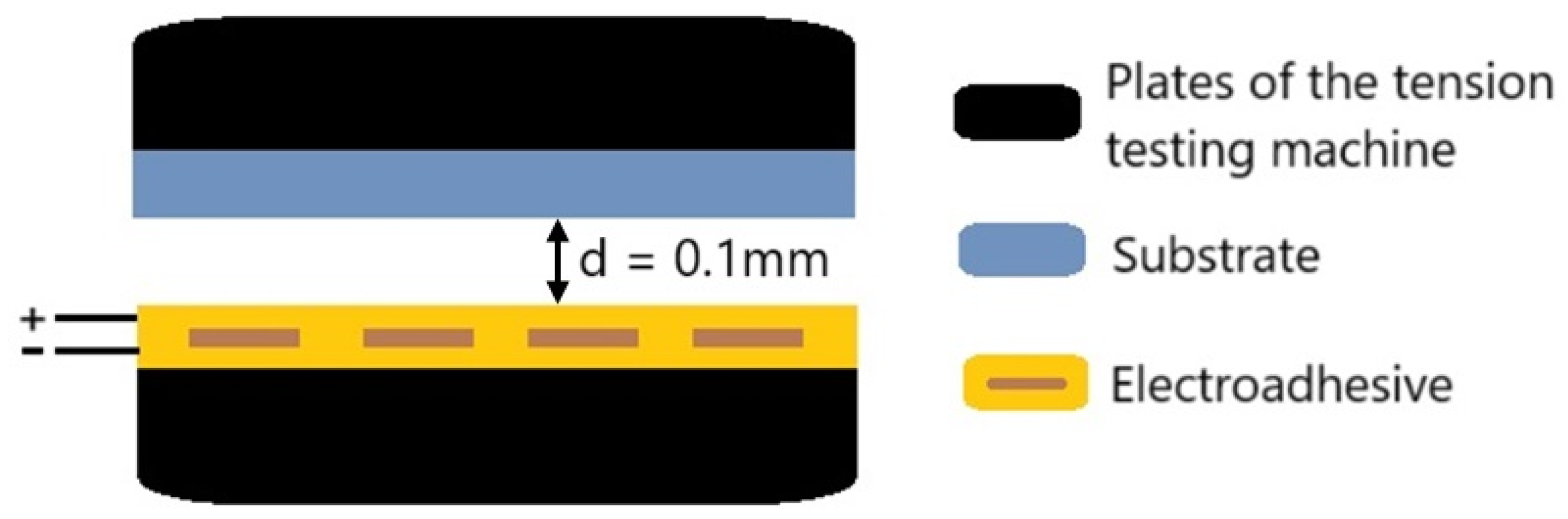 Polymers 17 02739 g004