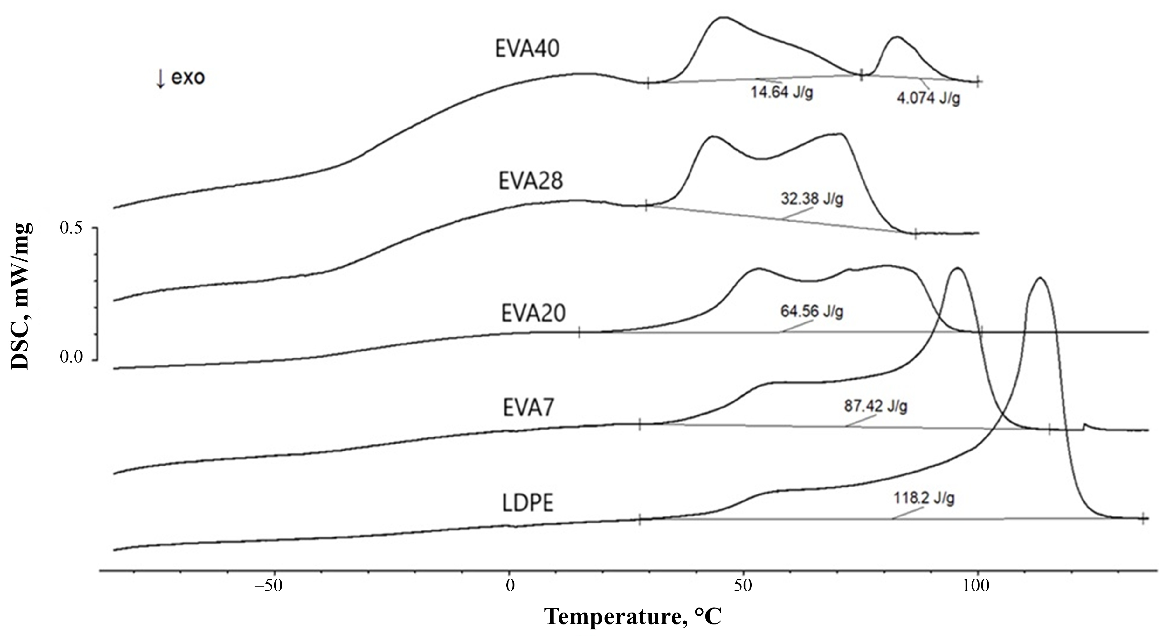 Polymers 17 02739 g005