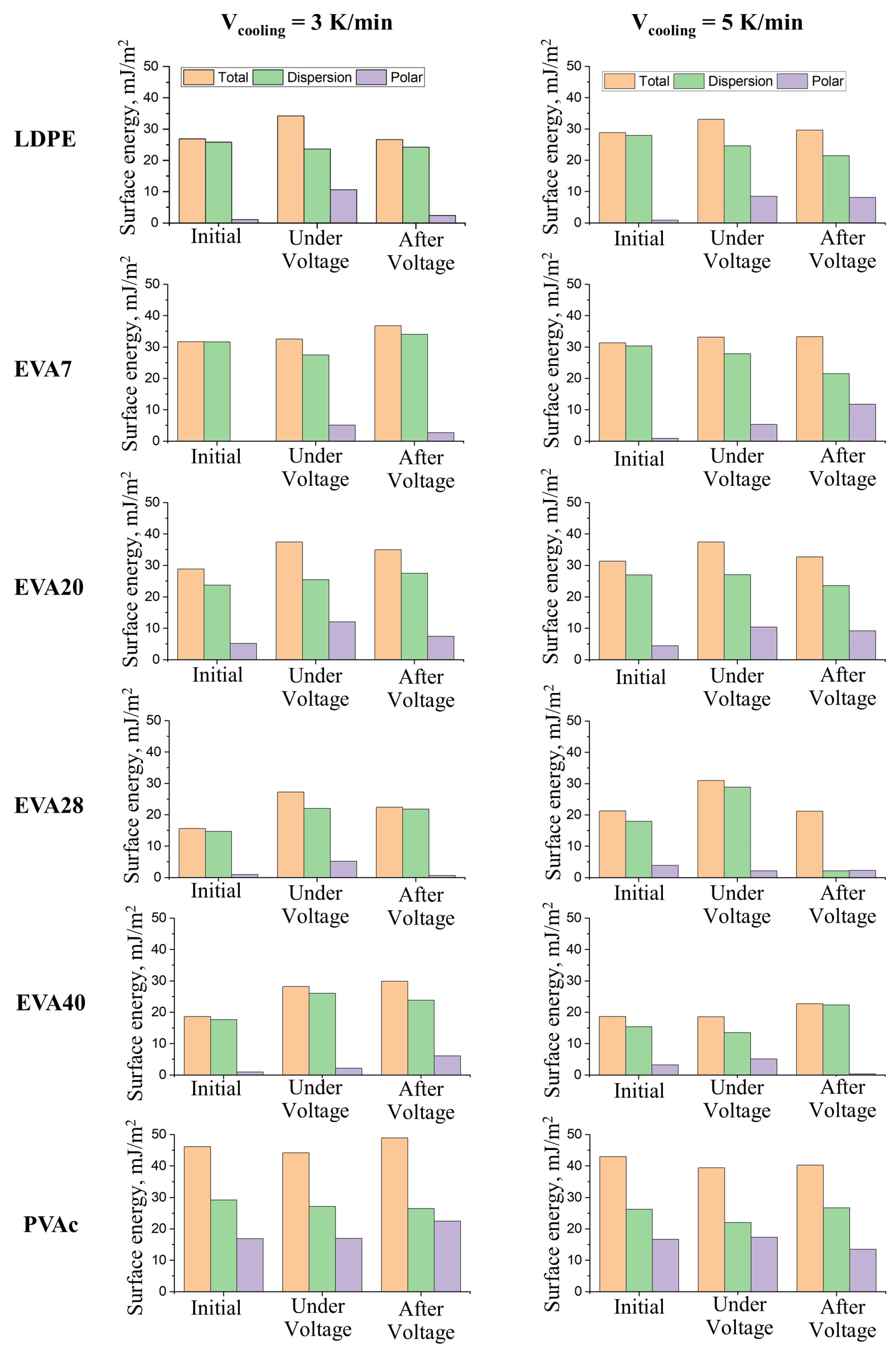 Polymers 17 02739 g006