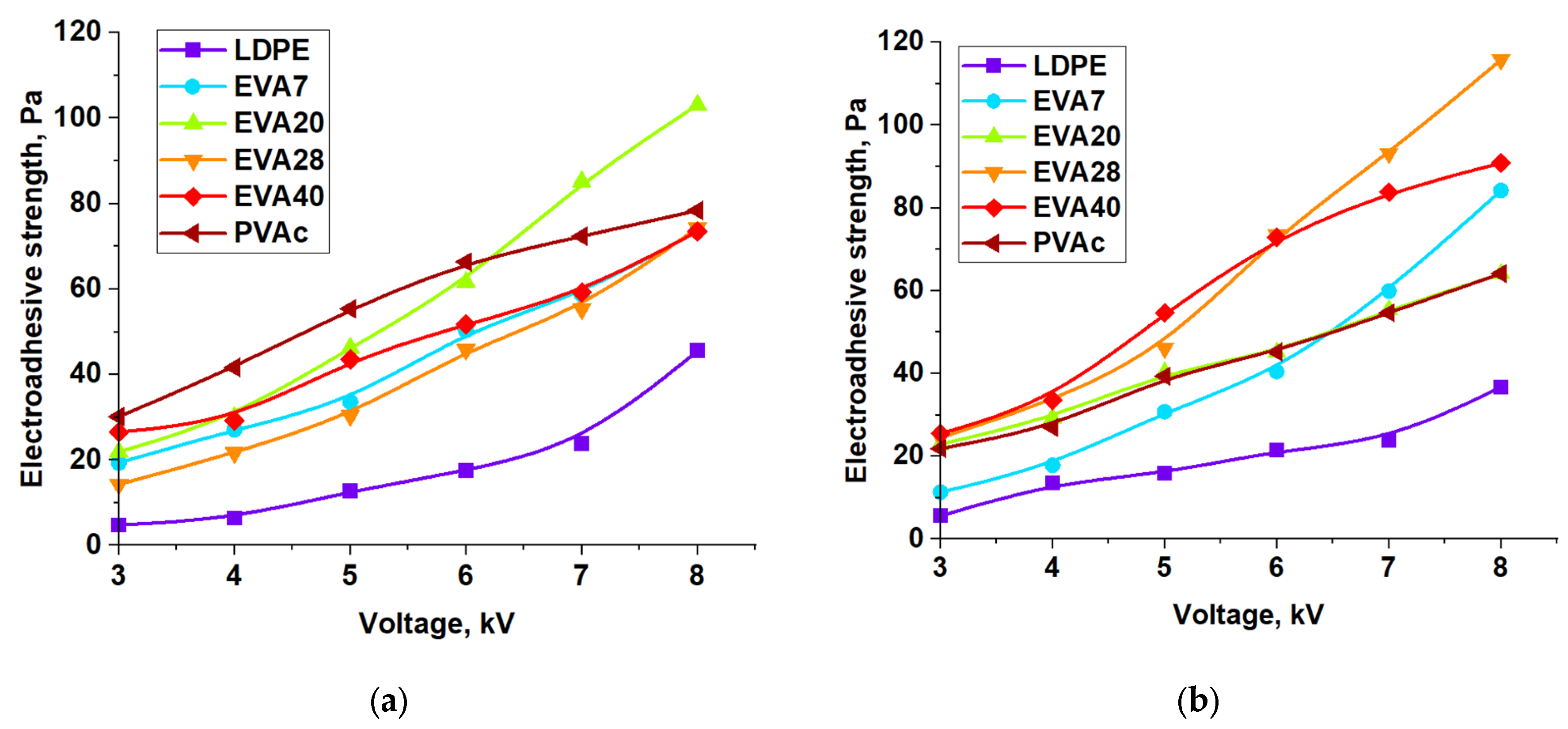 Polymers 17 02739 g007