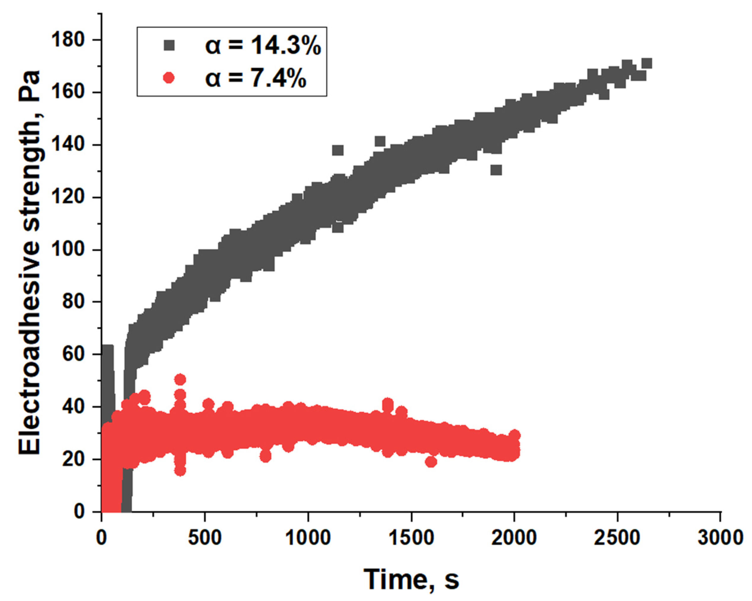 Polymers 17 02739 g008