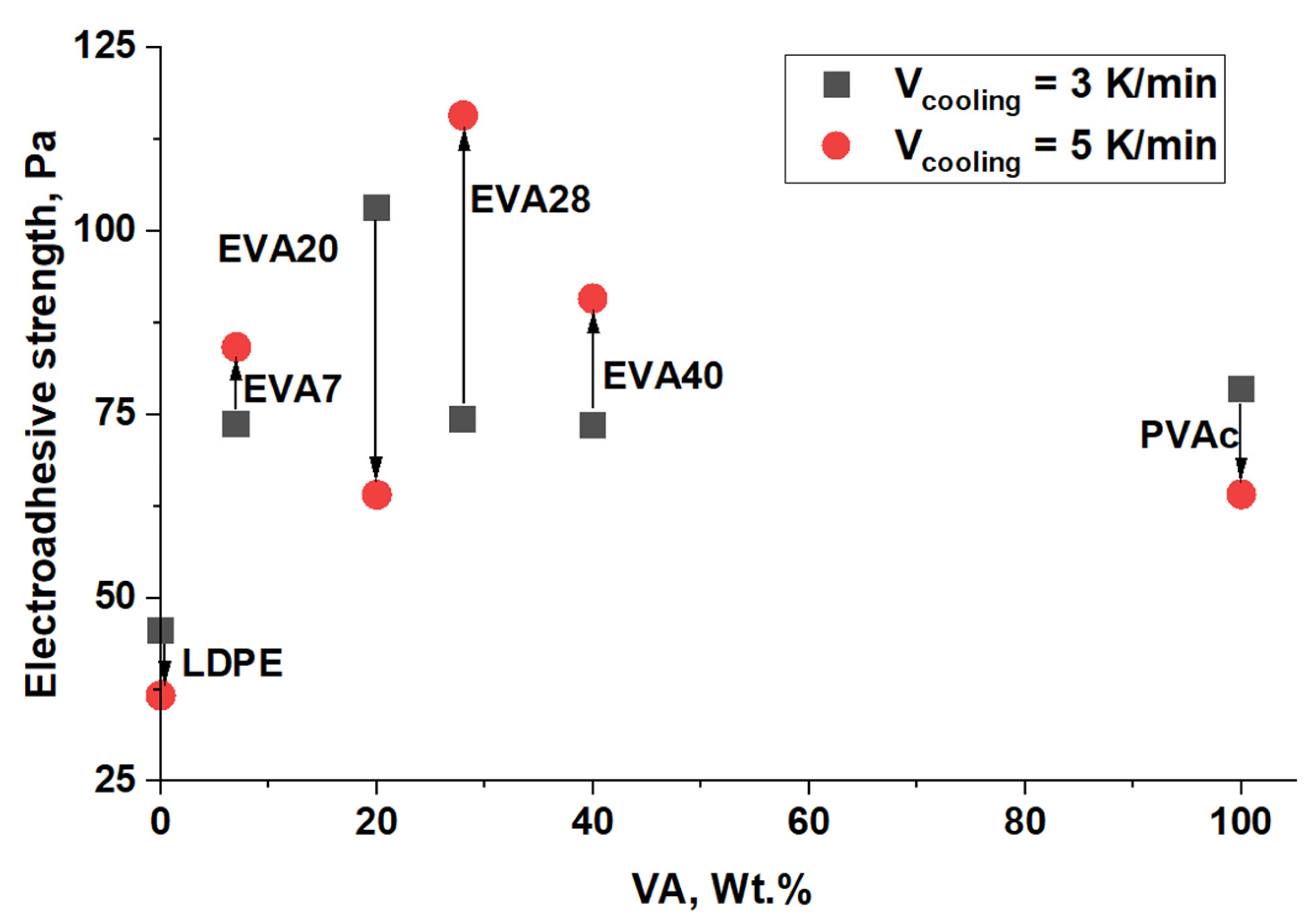 Polymers 17 02739 g010