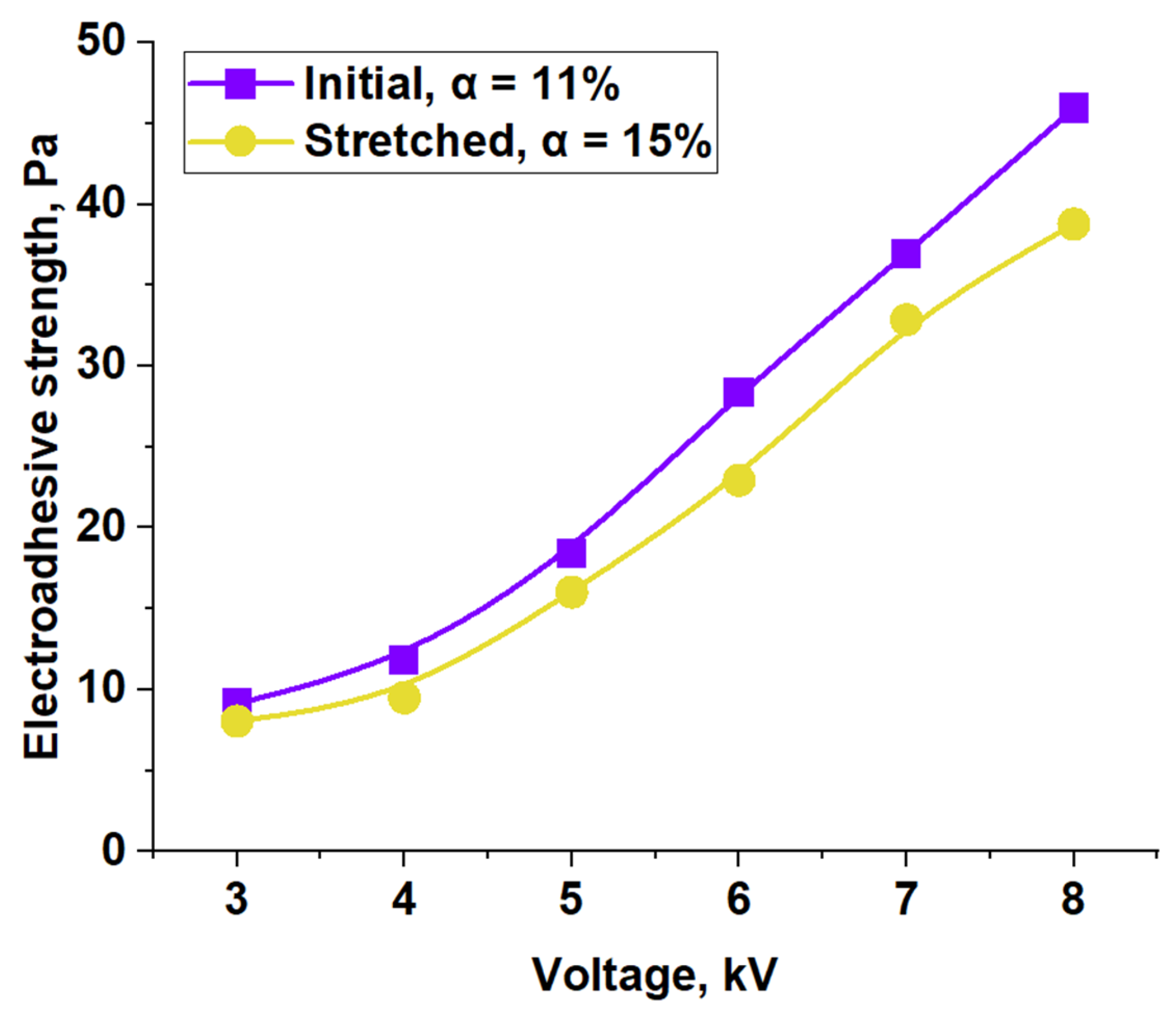 Polymers 17 02739 g012