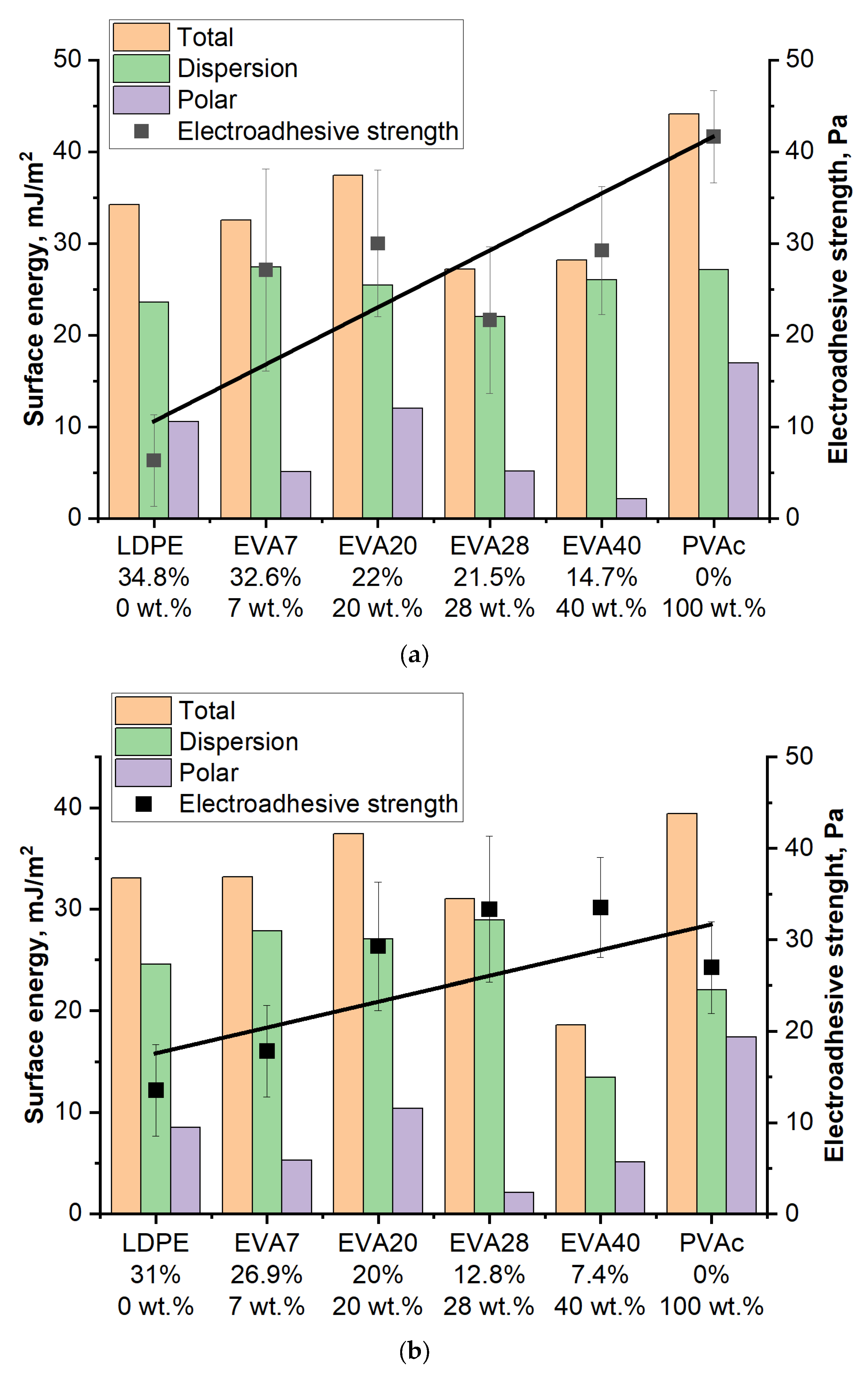 Polymers 17 02739 g013