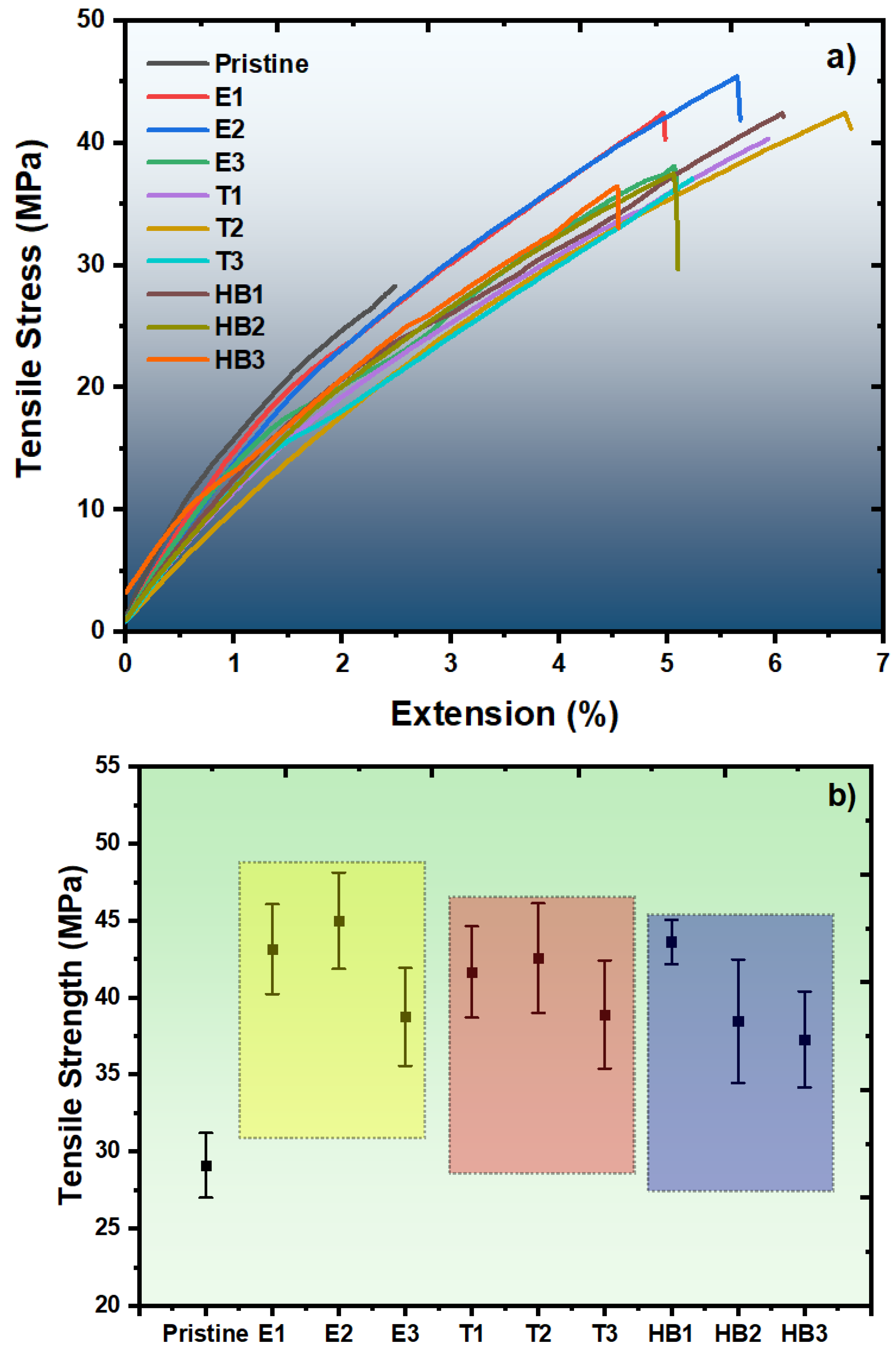 Polymers 17 02740 g010 Polymers 17 02740 g010