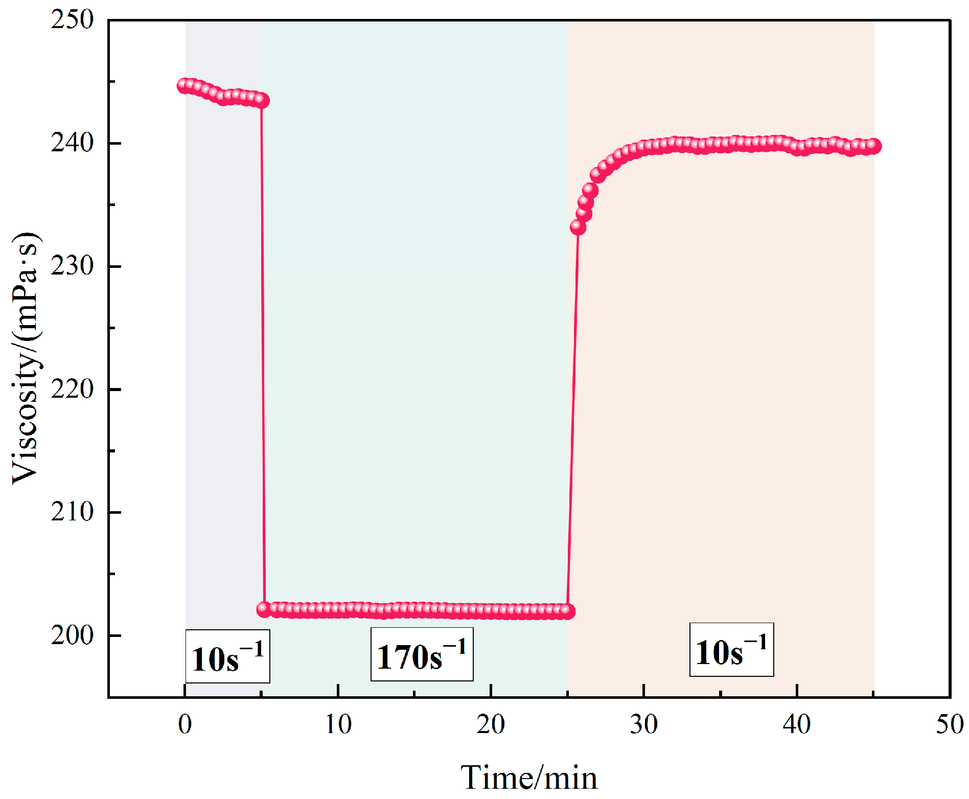 Polymers 17 02741 g004