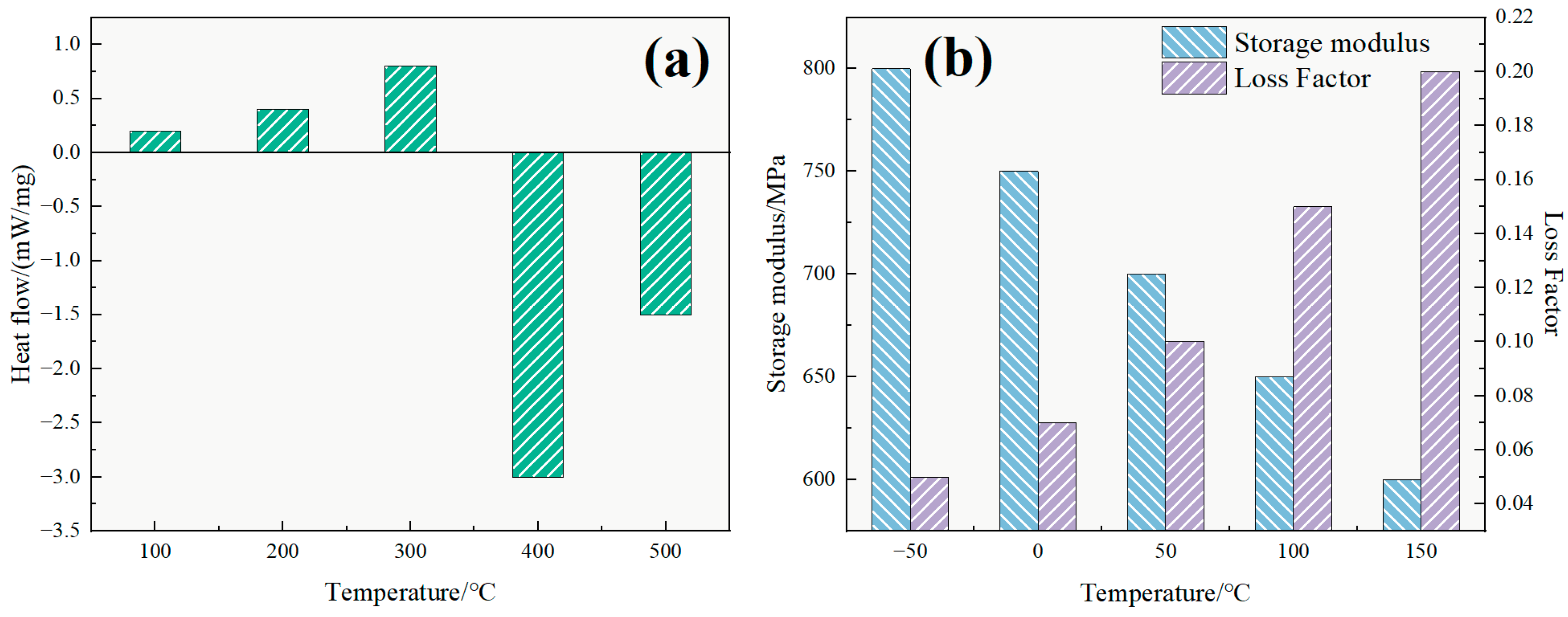 Polymers 17 02741 g005