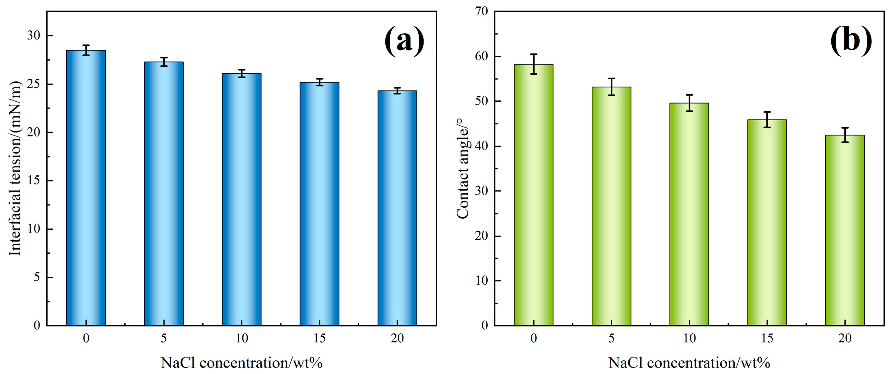 Polymers 17 02741 g008