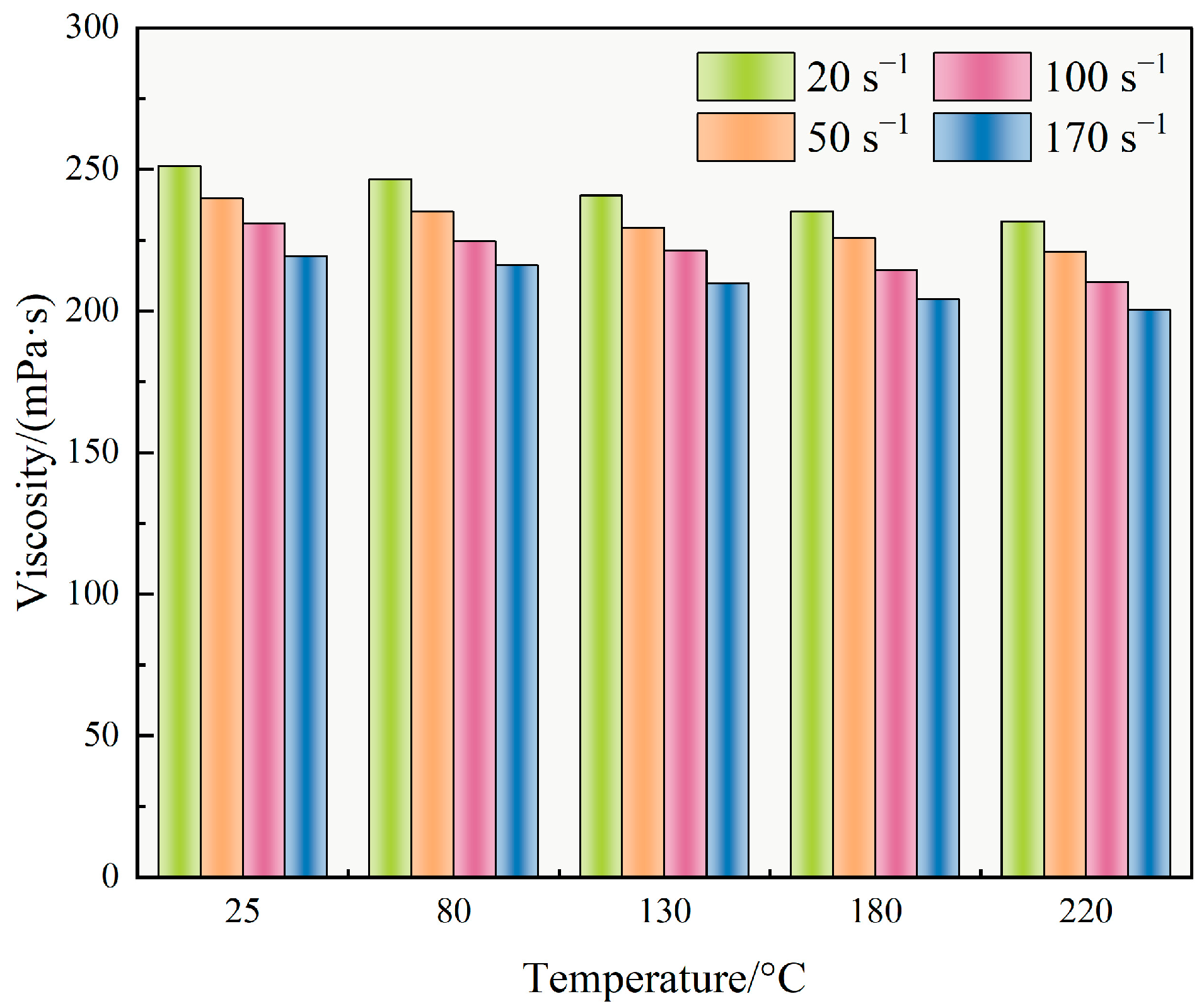 Polymers 17 02741 g009