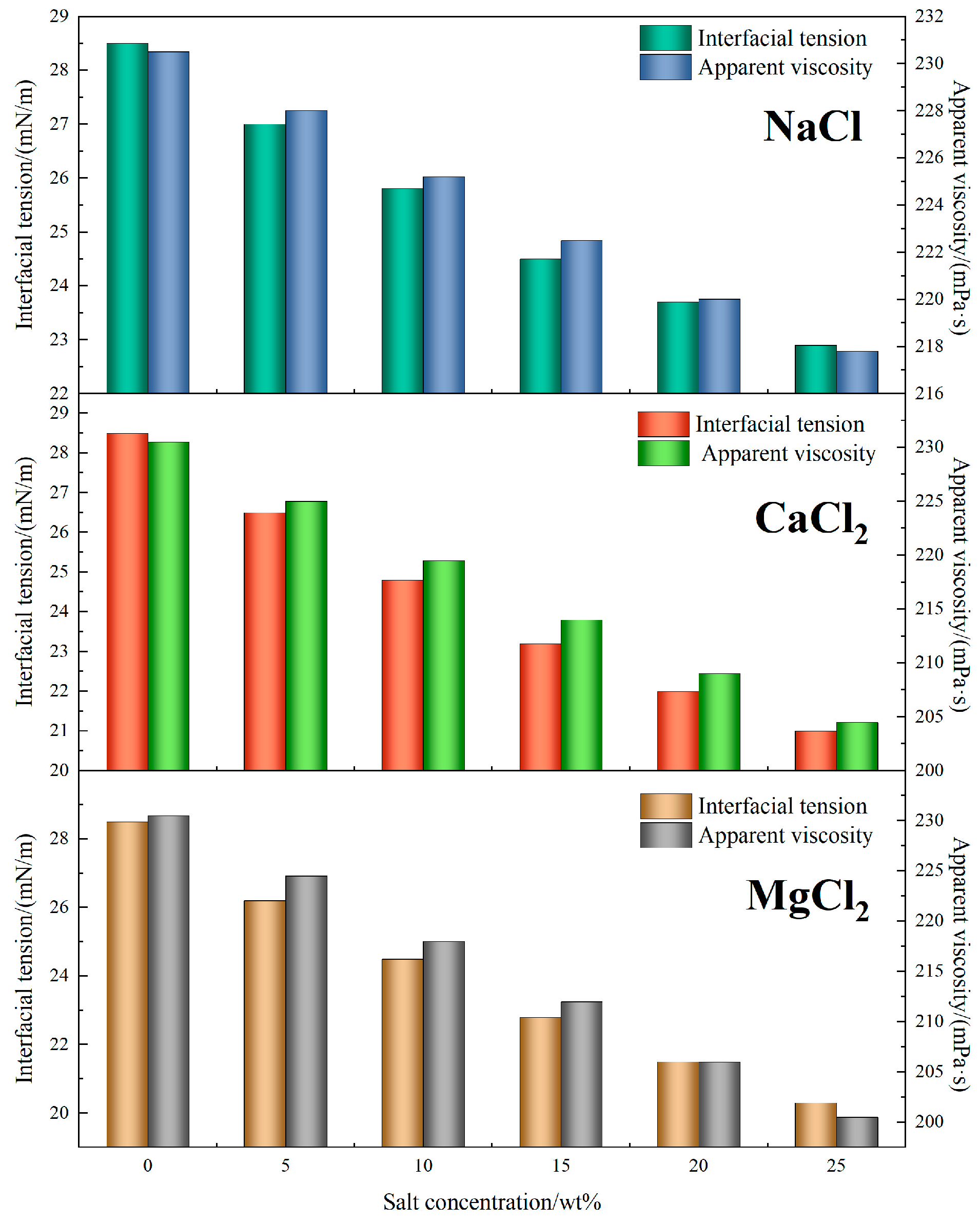 Polymers 17 02741 g010