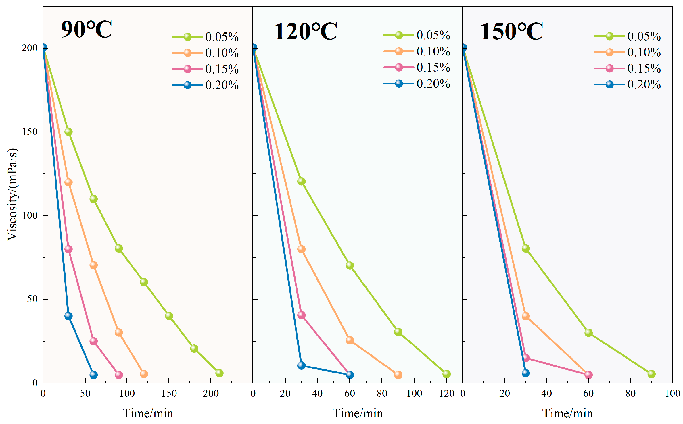 Polymers 17 02741 g011
