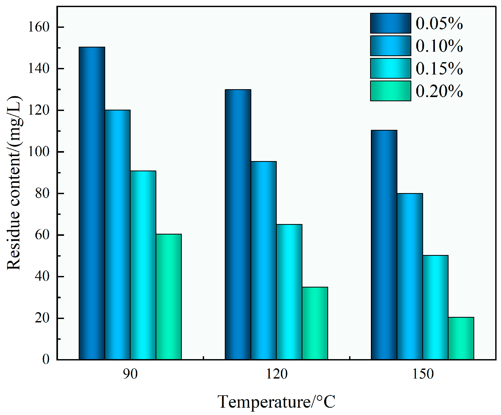 Polymers 17 02741 g012