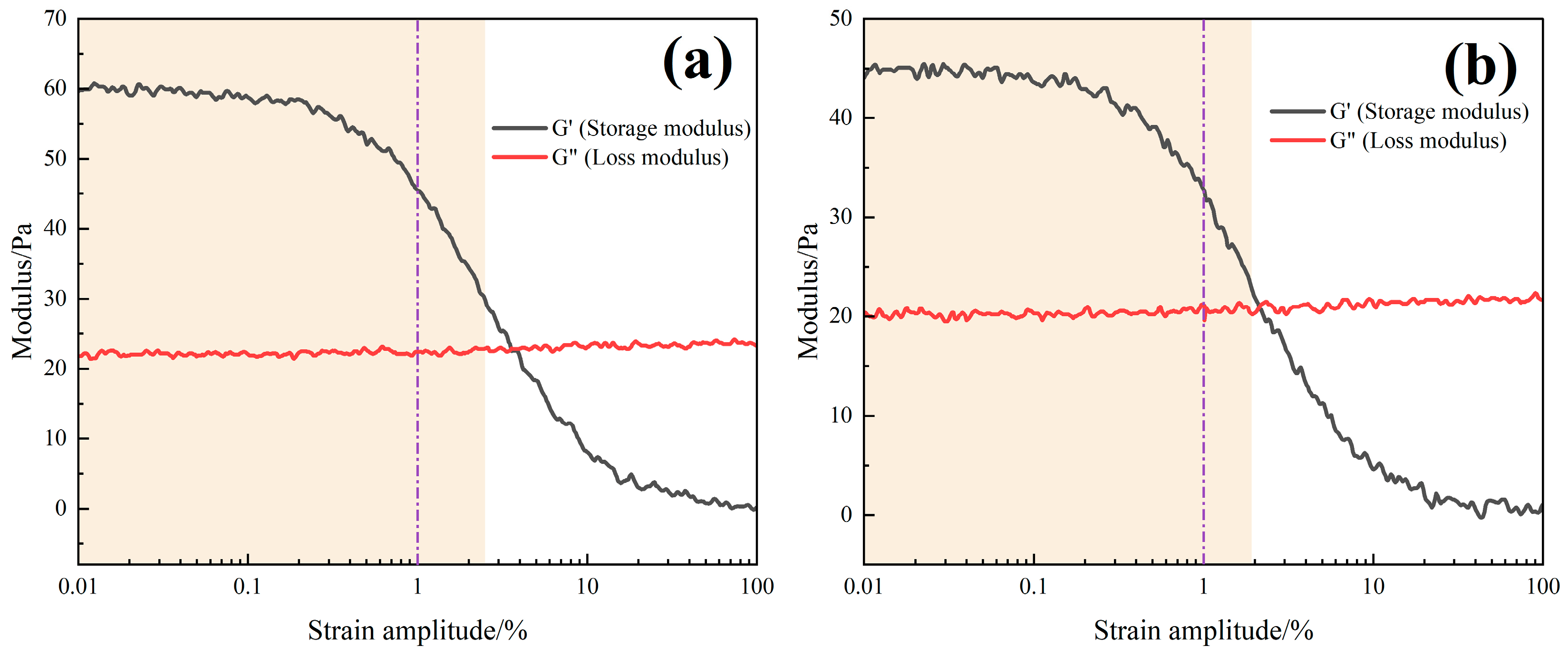 Polymers 17 02741 g0a1
