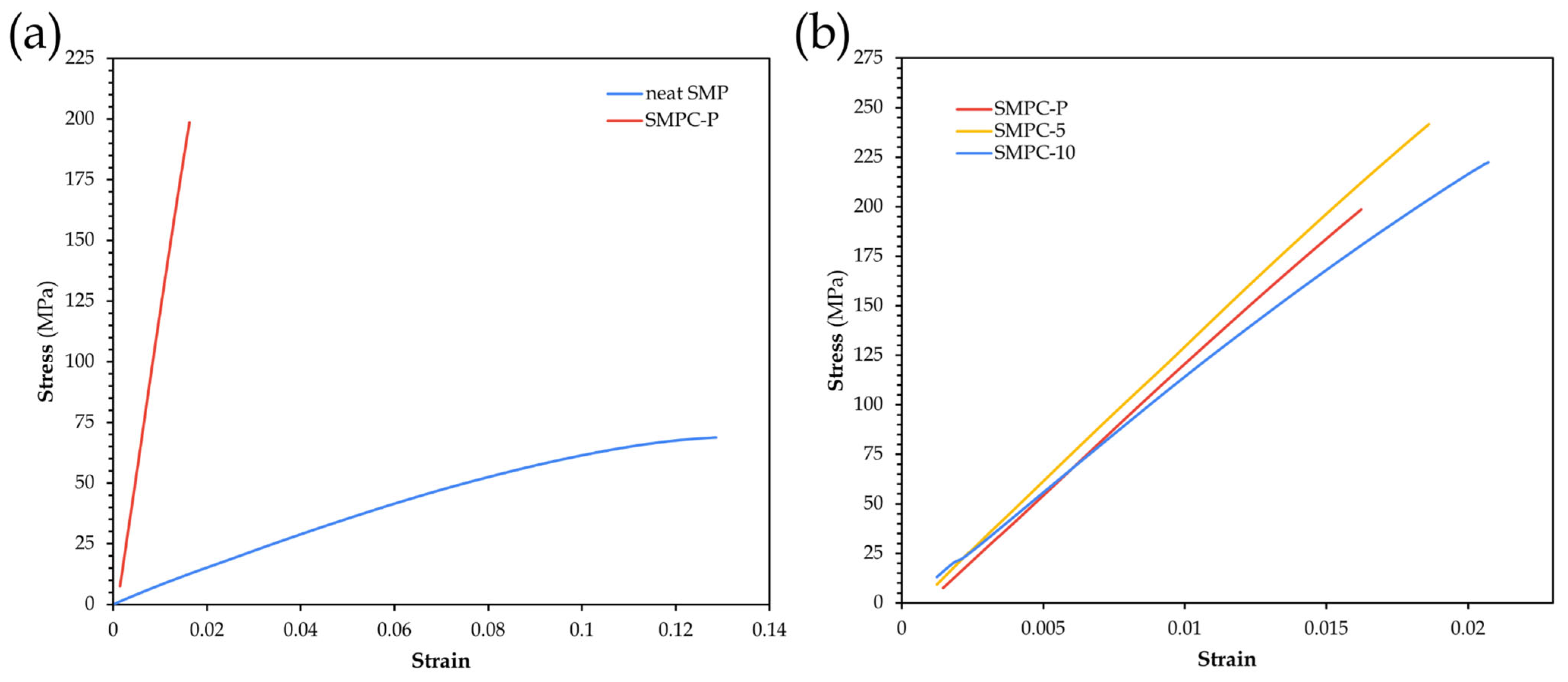 Polymers 17 02742 g011 Polymers 17 02742 g011