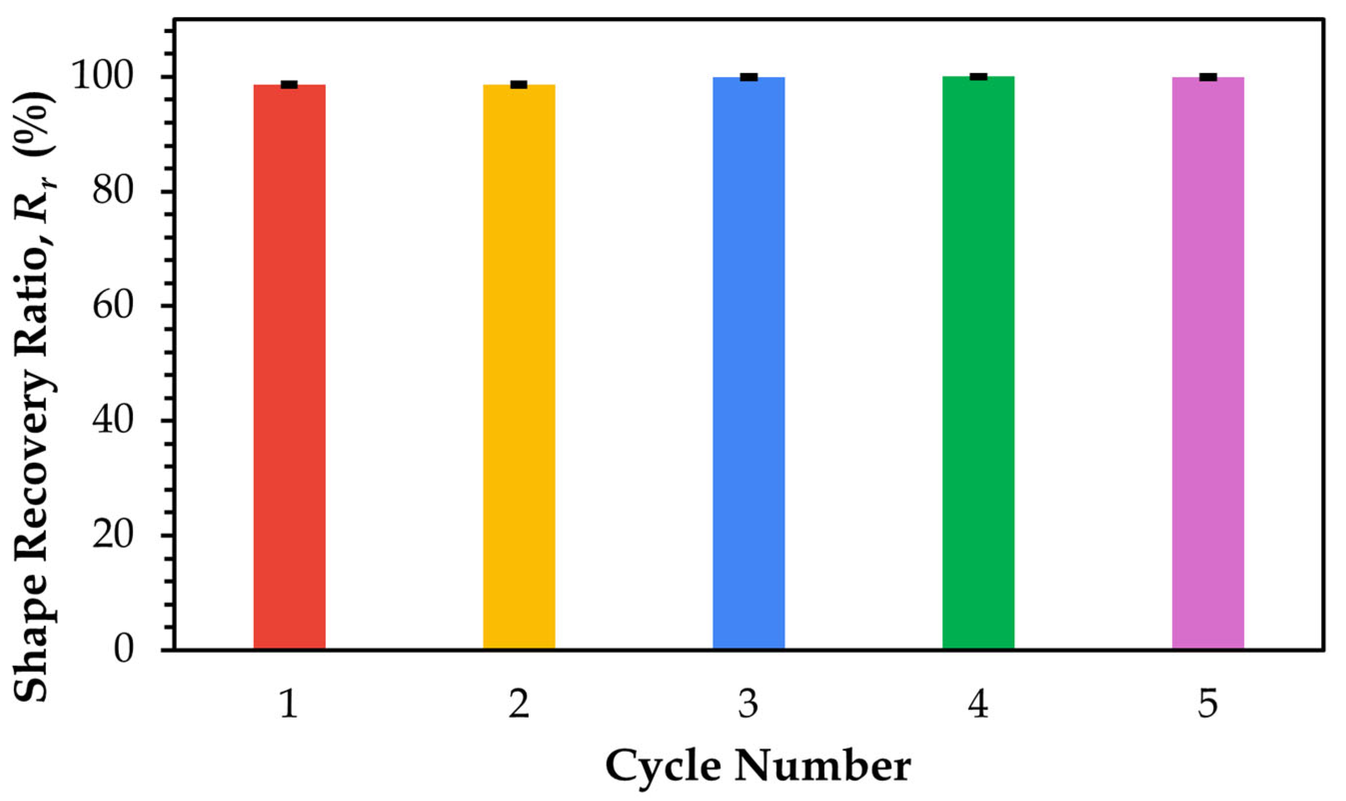 Polymers 17 02742 g015 Polymers 17 02742 g015