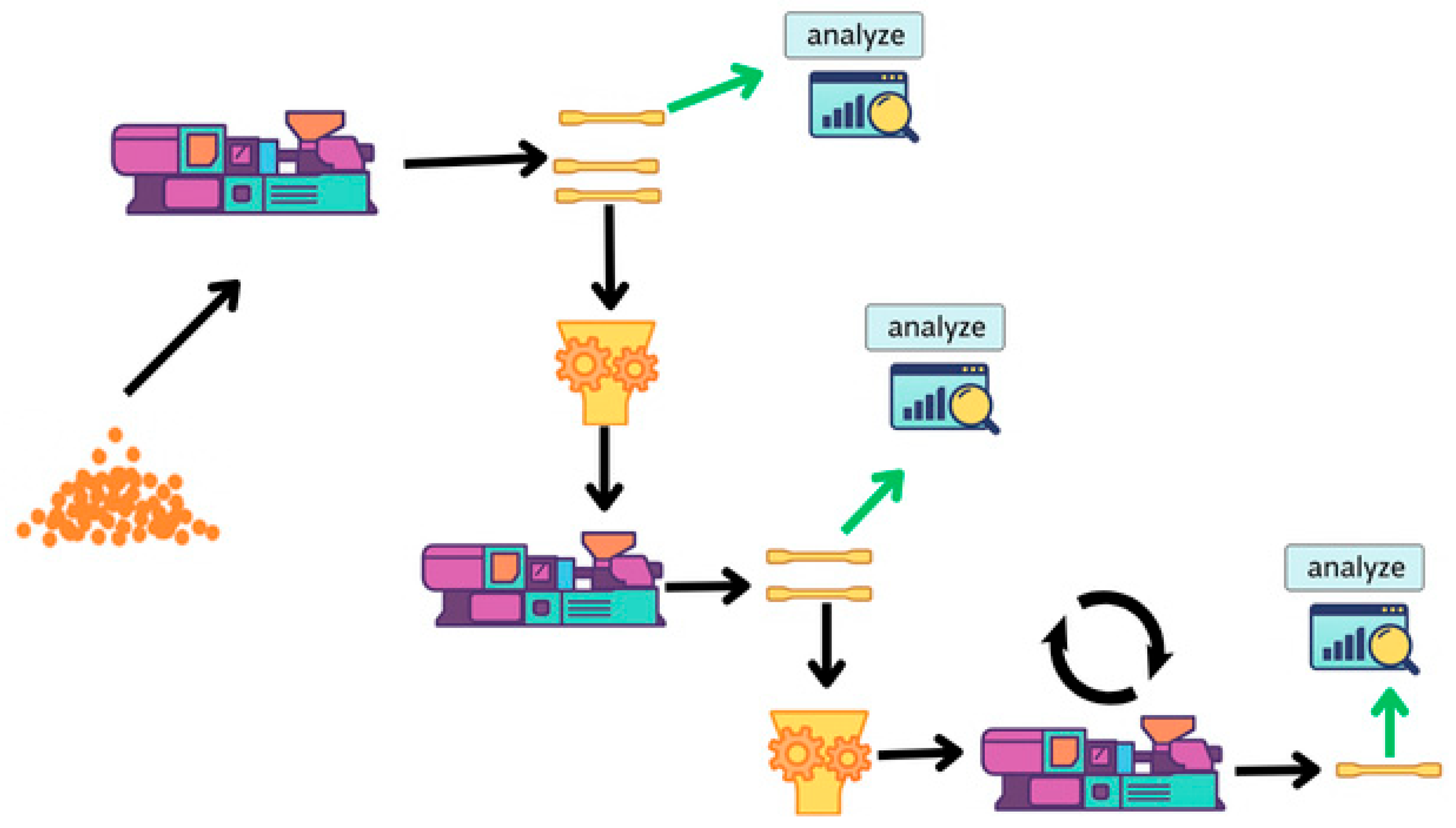 Polymers 17 02743 g001