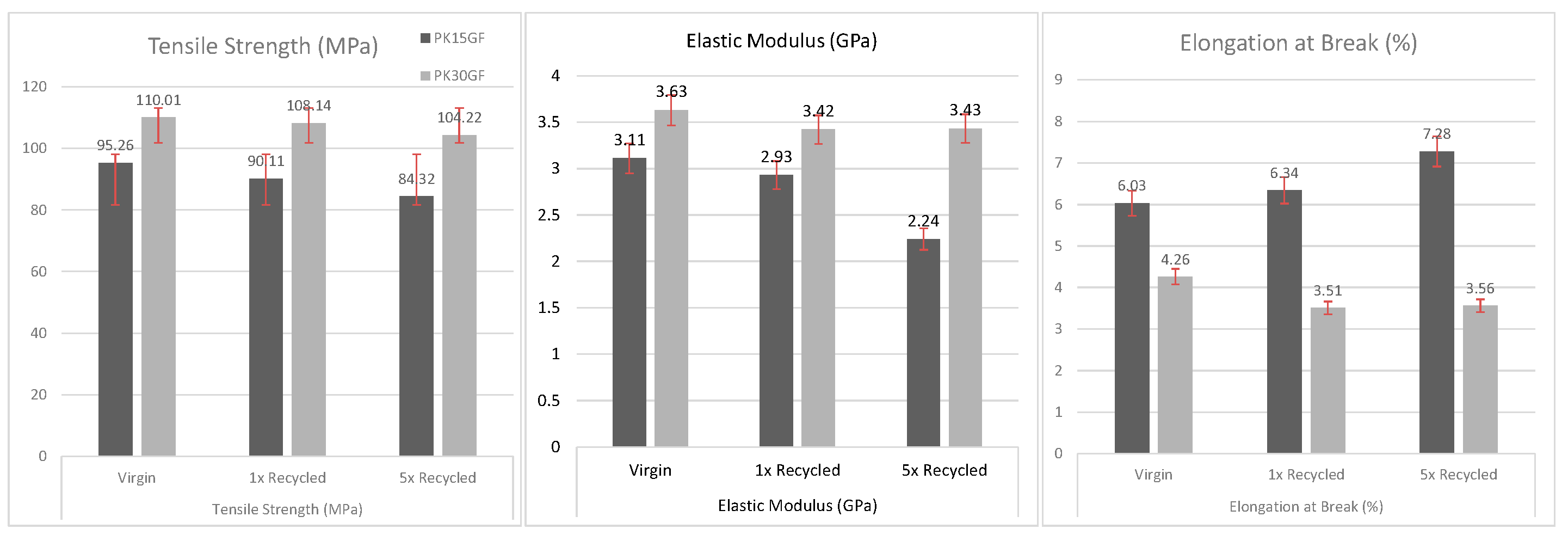 Polymers 17 02743 g005