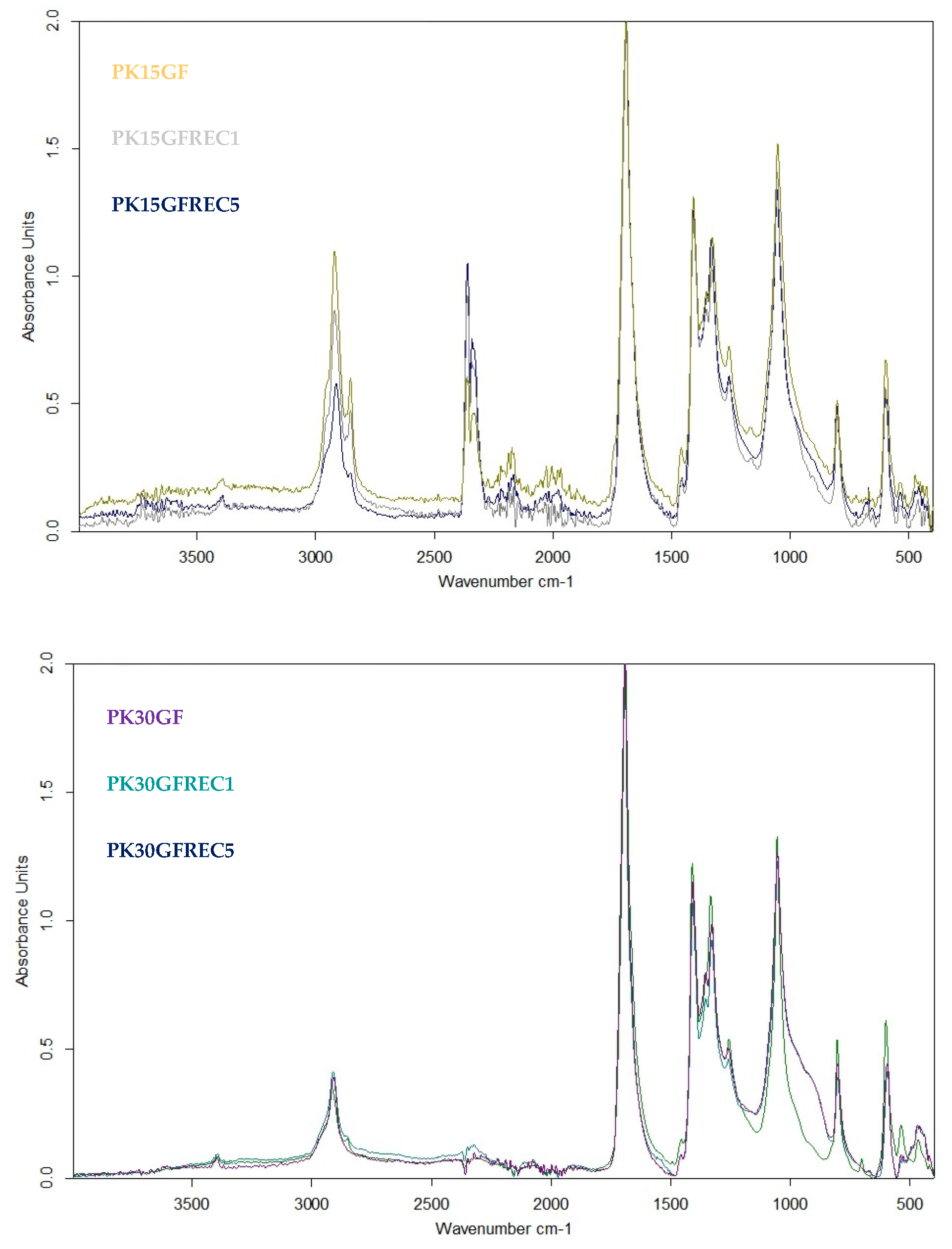 Polymers 17 02743 g007