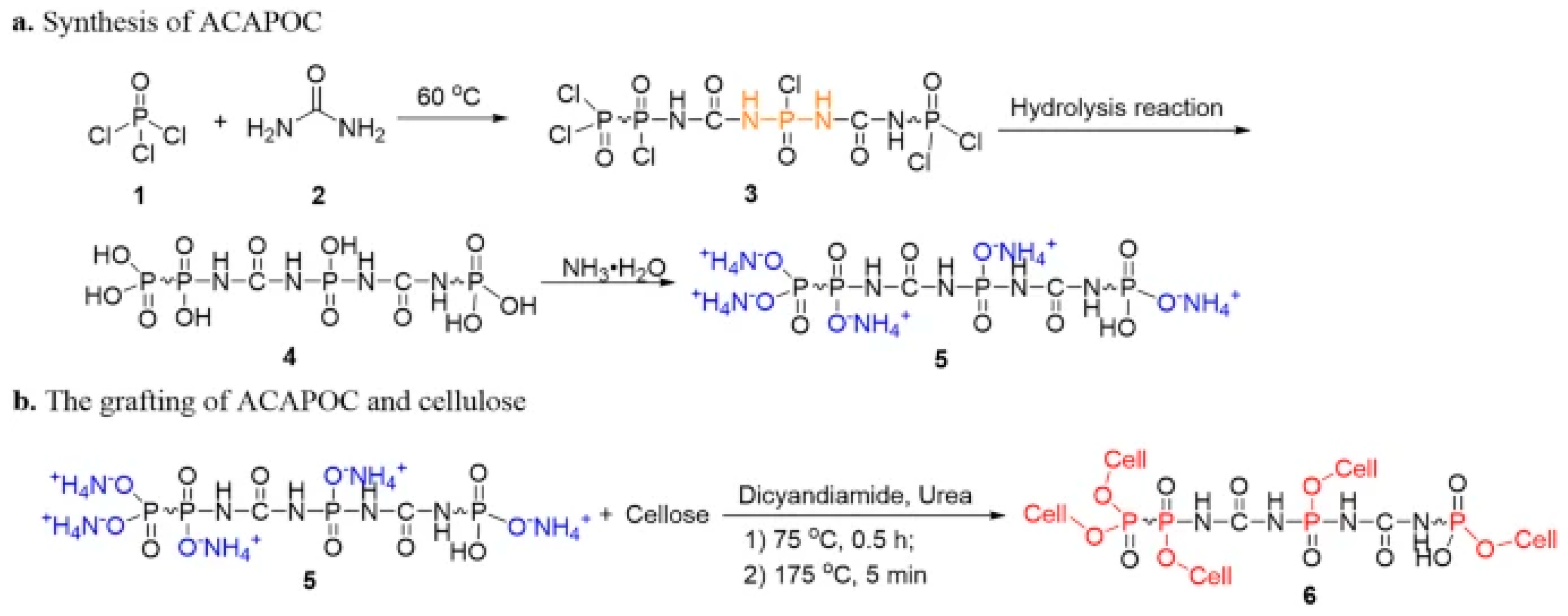 Polymers 17 02744 g006