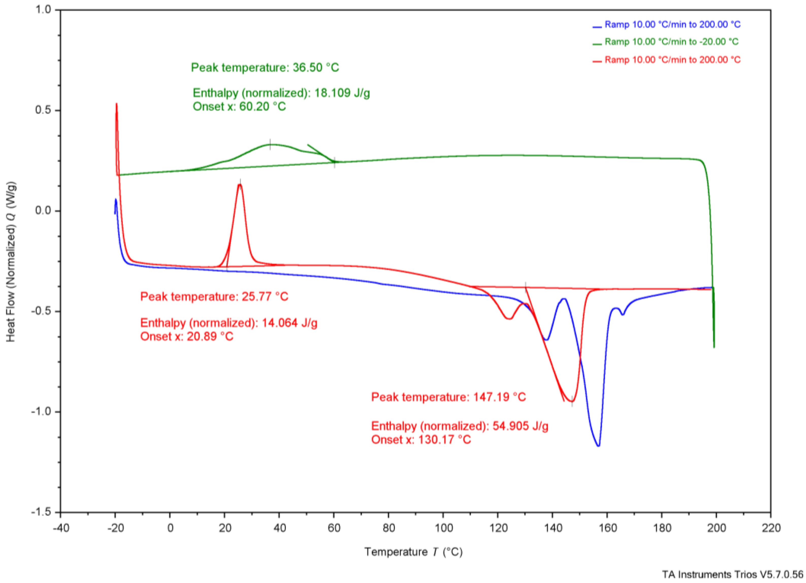 Polymers 17 02745 g003