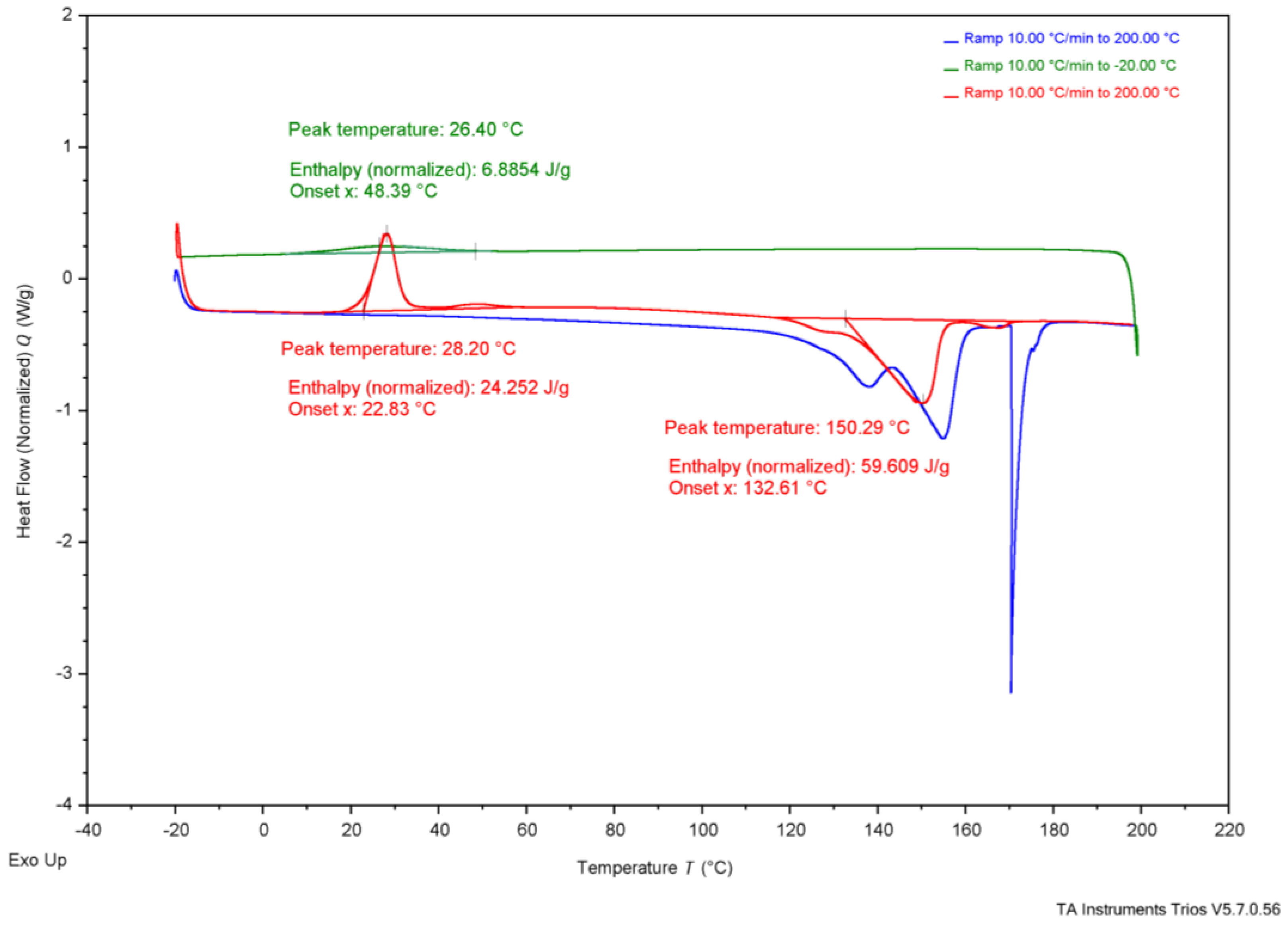 Polymers 17 02745 g005
