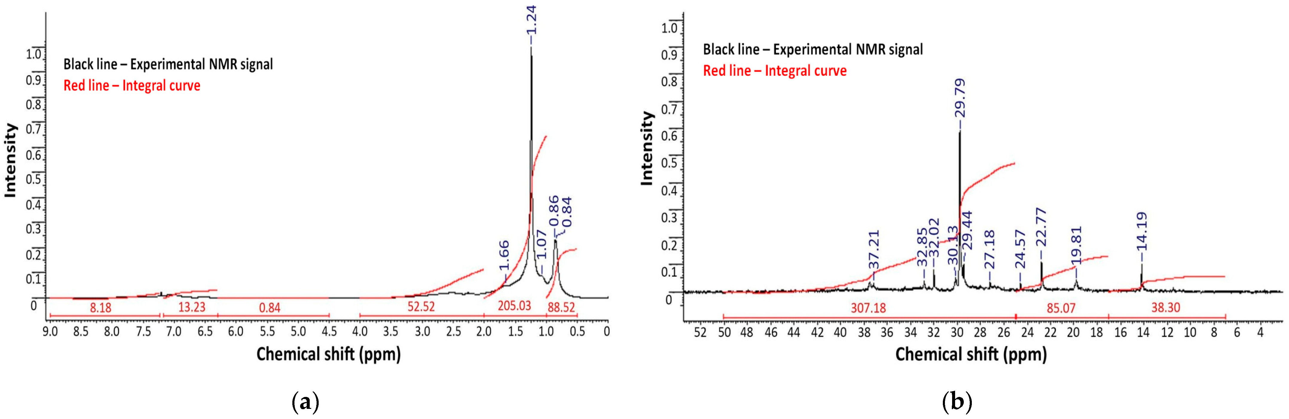 Polymers 17 02747 g004 Polymers 17 02747 g004
