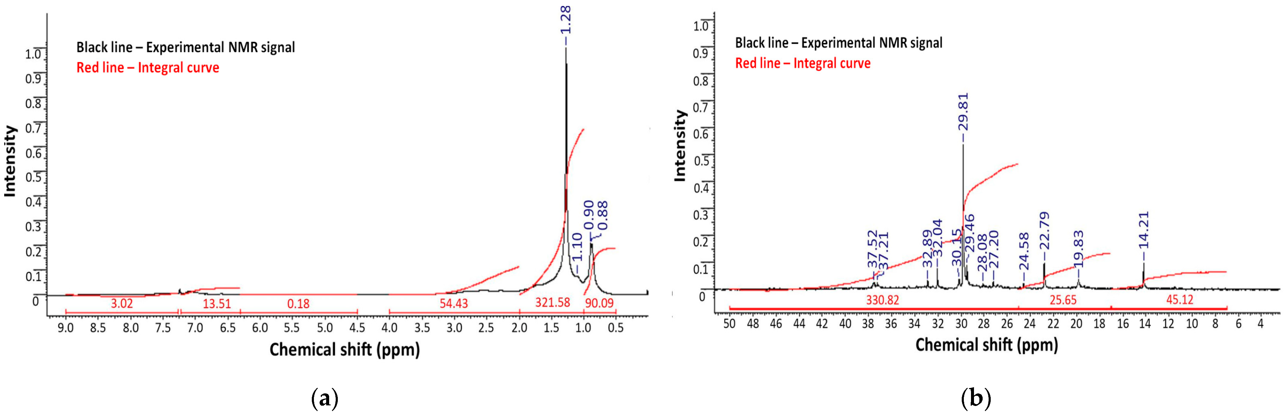 Polymers 17 02747 g005 Polymers 17 02747 g005