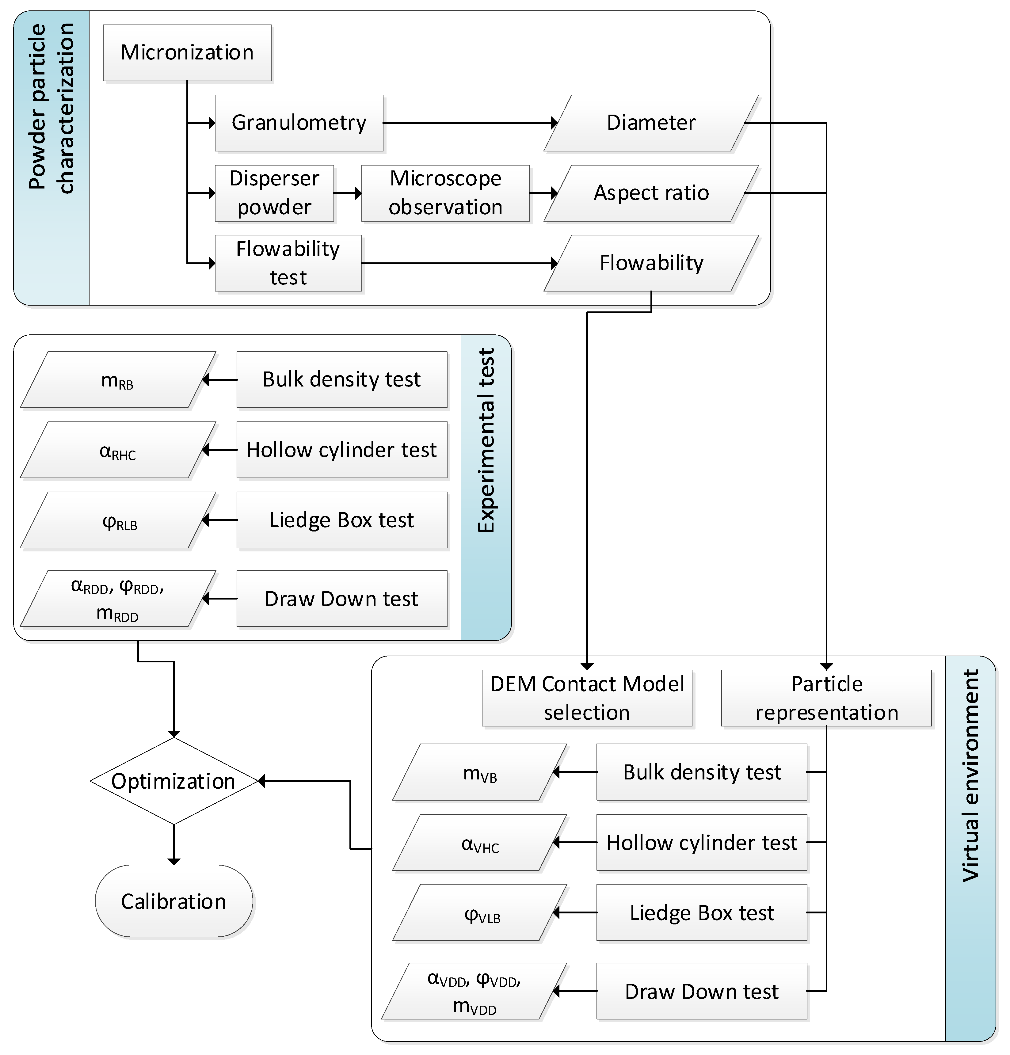 Polymers 17 02748 g001 Polymers 17 02748 g001