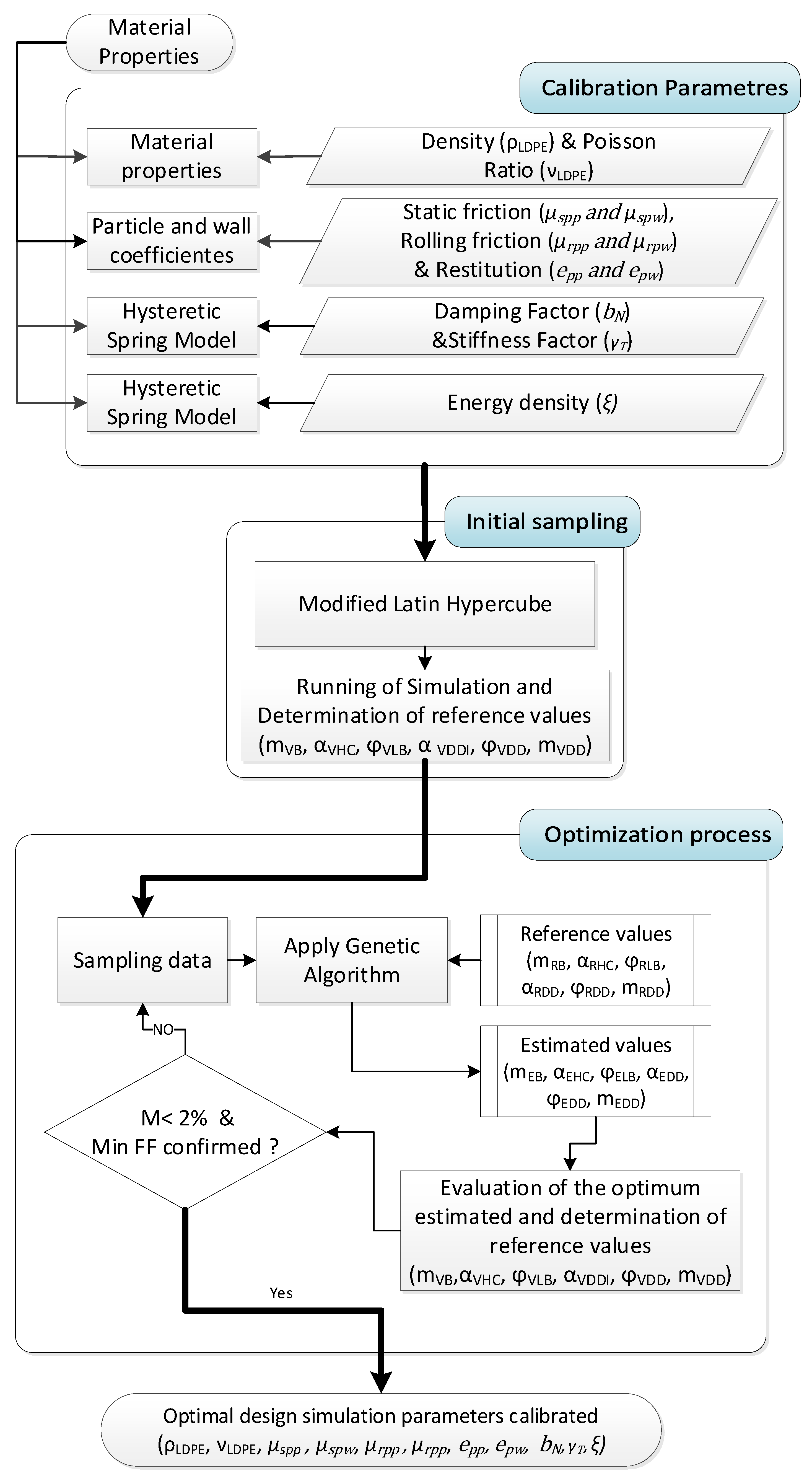 Polymers 17 02748 g017 Polymers 17 02748 g017