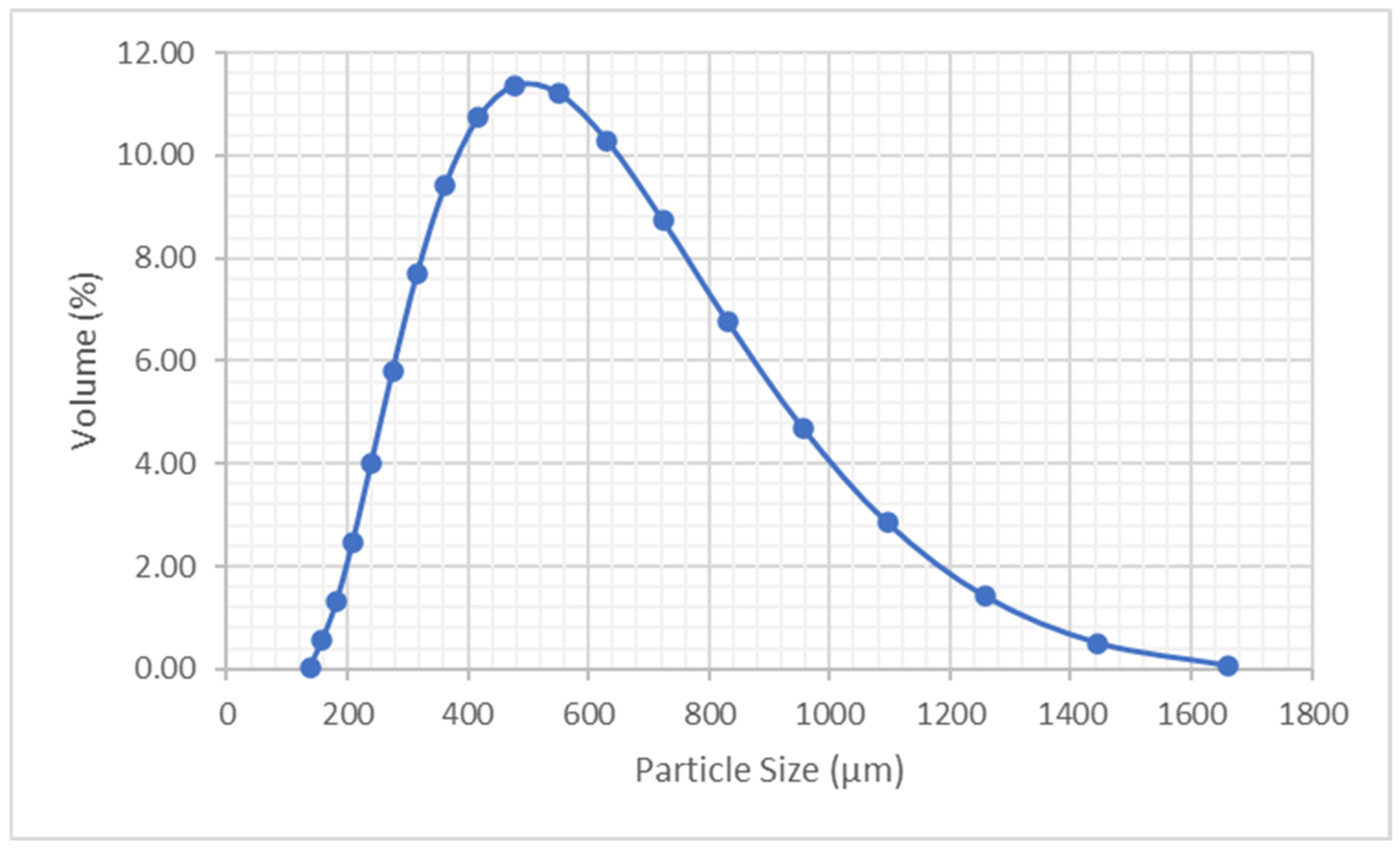 Polymers 17 02748 g018 Polymers 17 02748 g018