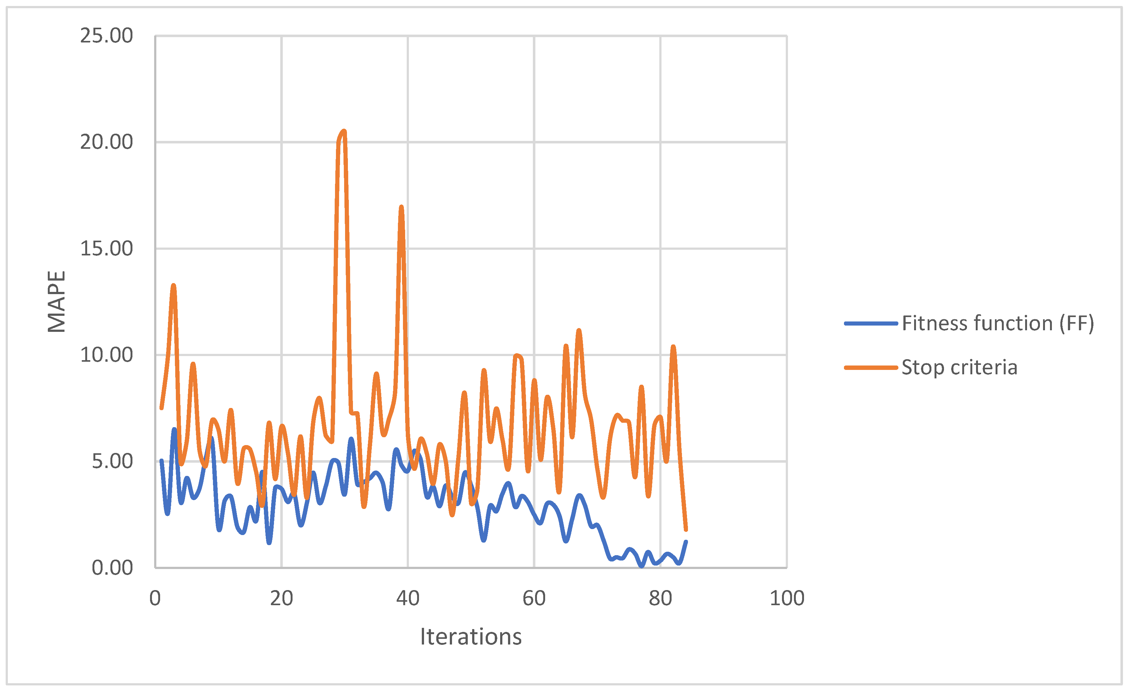 Polymers 17 02748 g020 Polymers 17 02748 g020