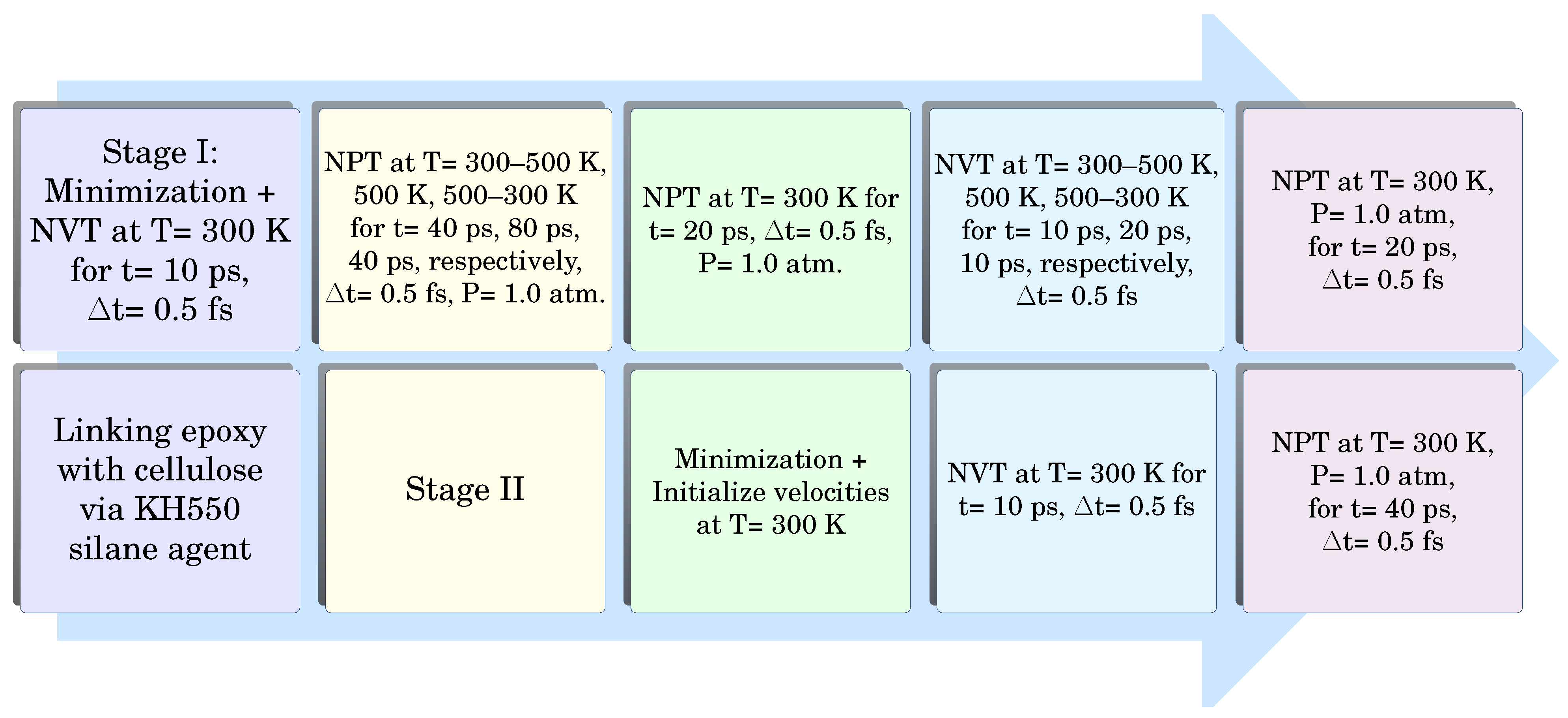 Polymers 17 02749 g001