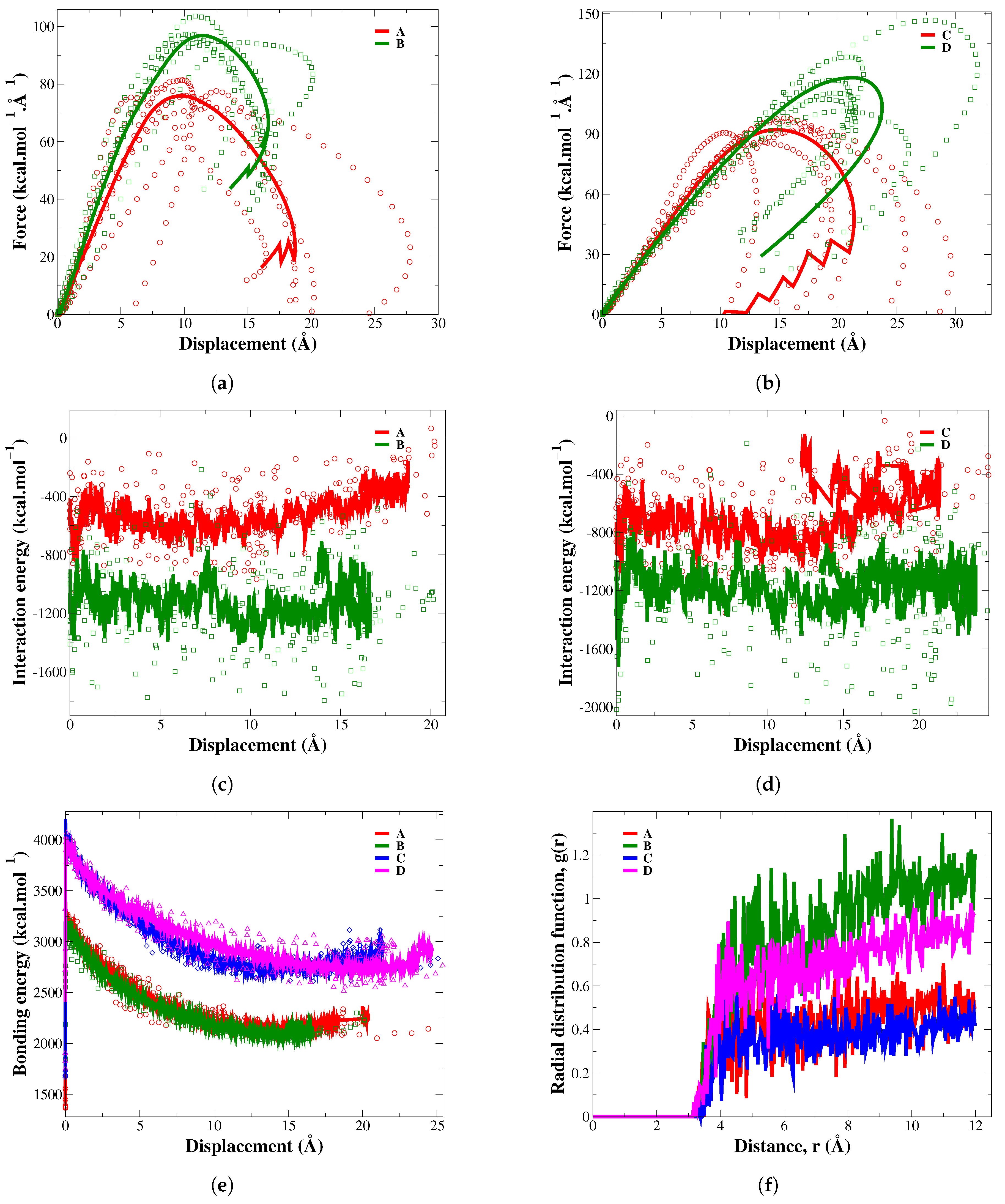 Polymers 17 02749 g006