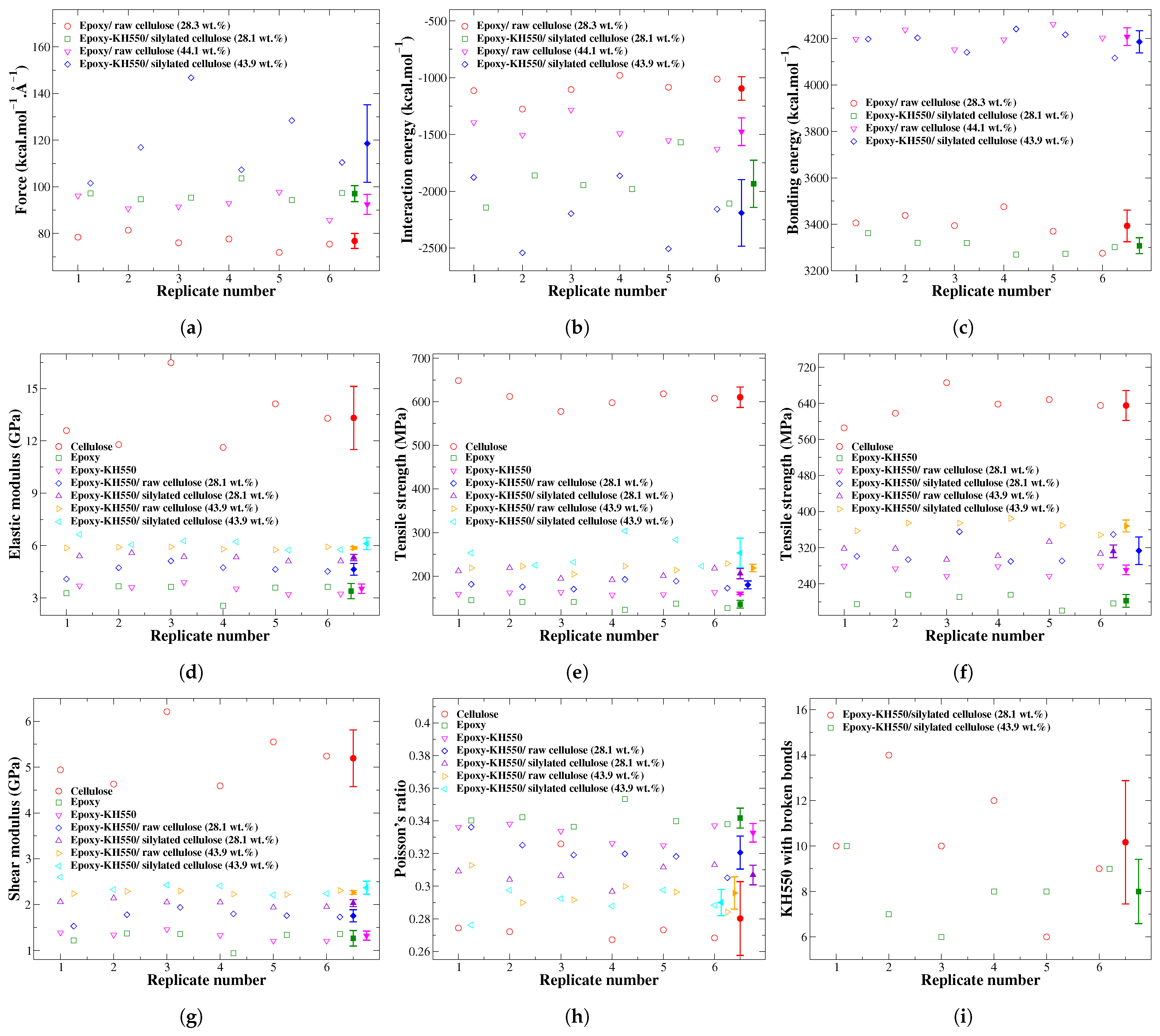 Polymers 17 02749 g008