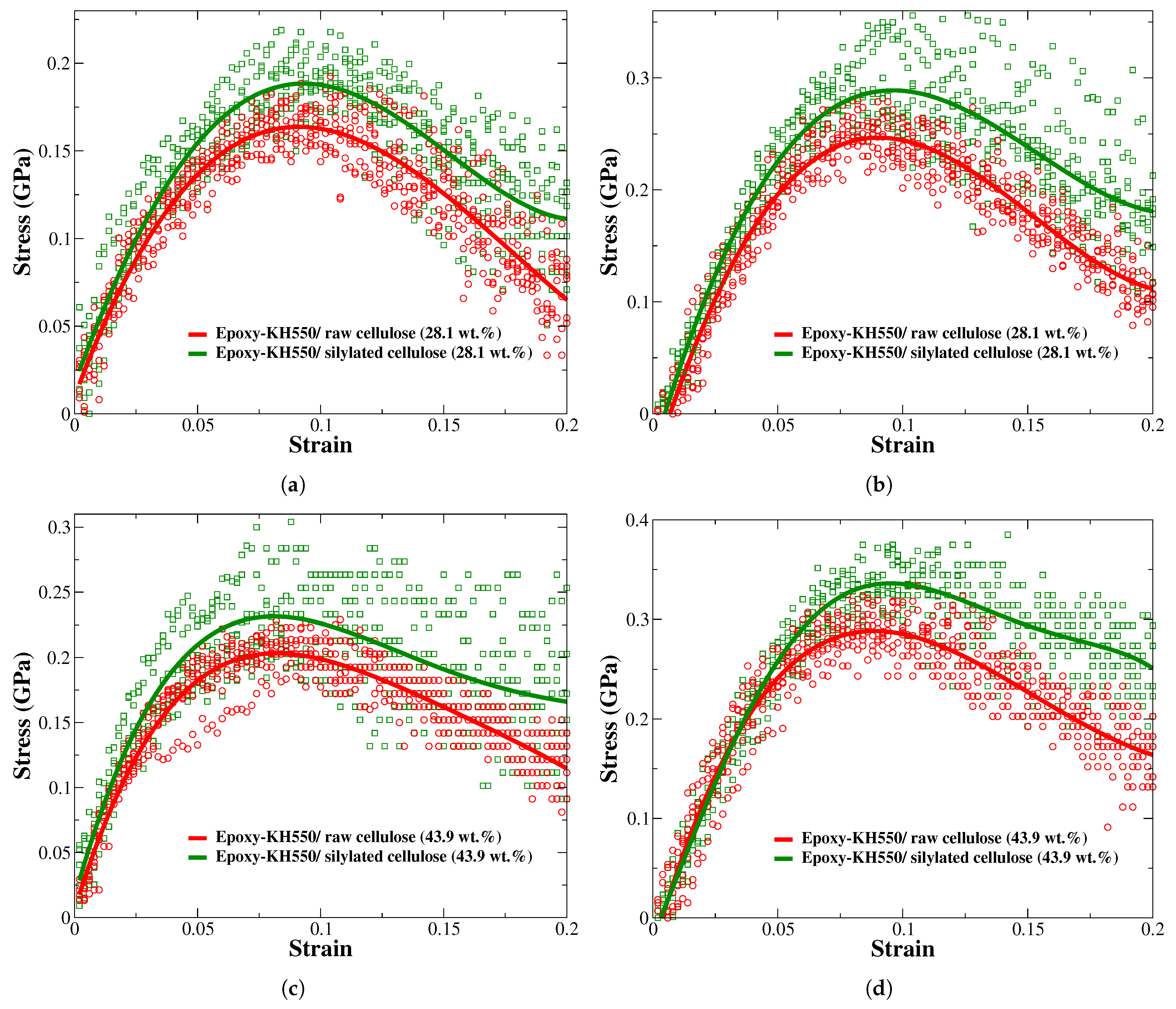 Polymers 17 02749 g009