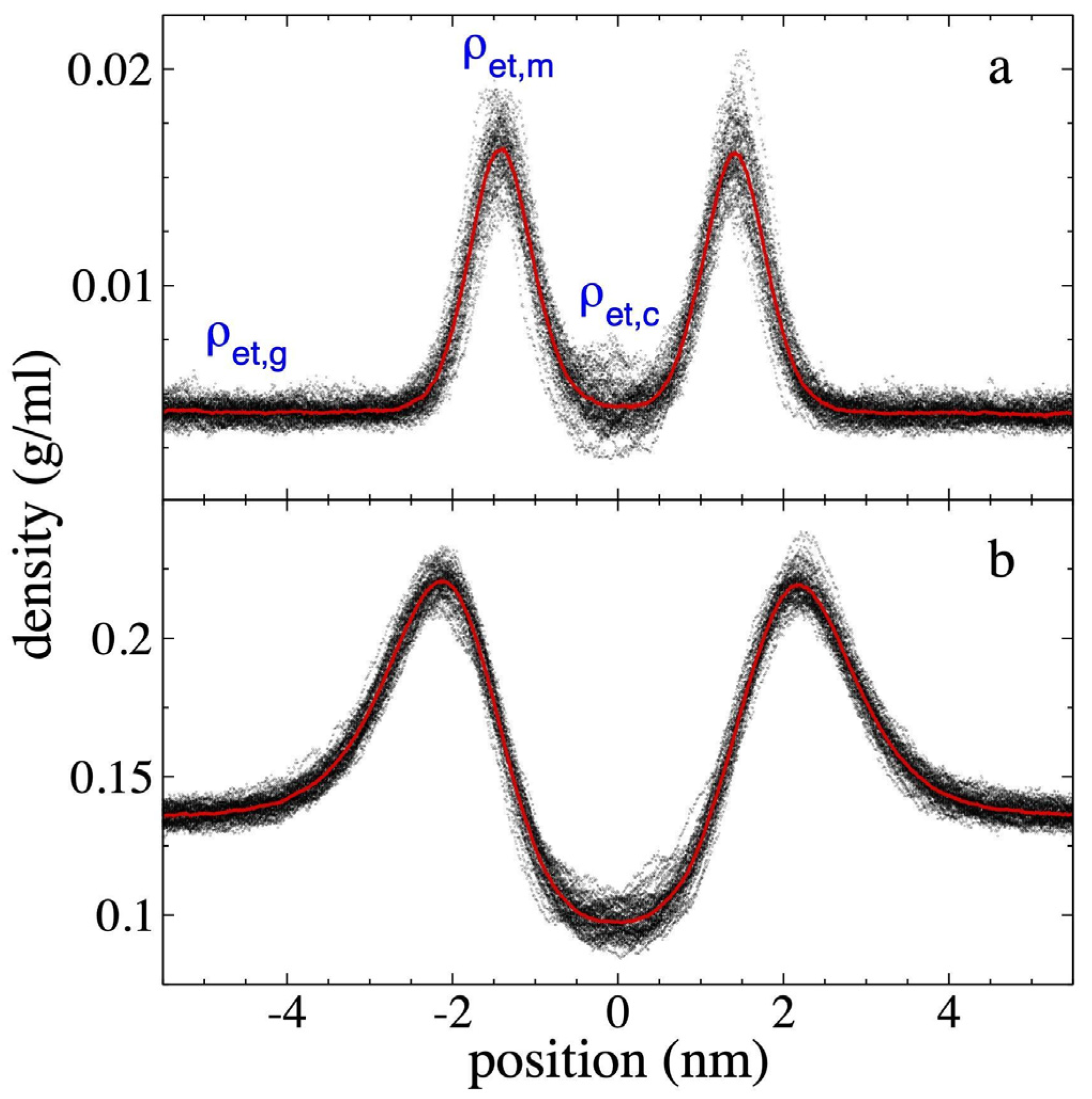 Polymers 17 02751 g004 Polymers 17 02751 g004
