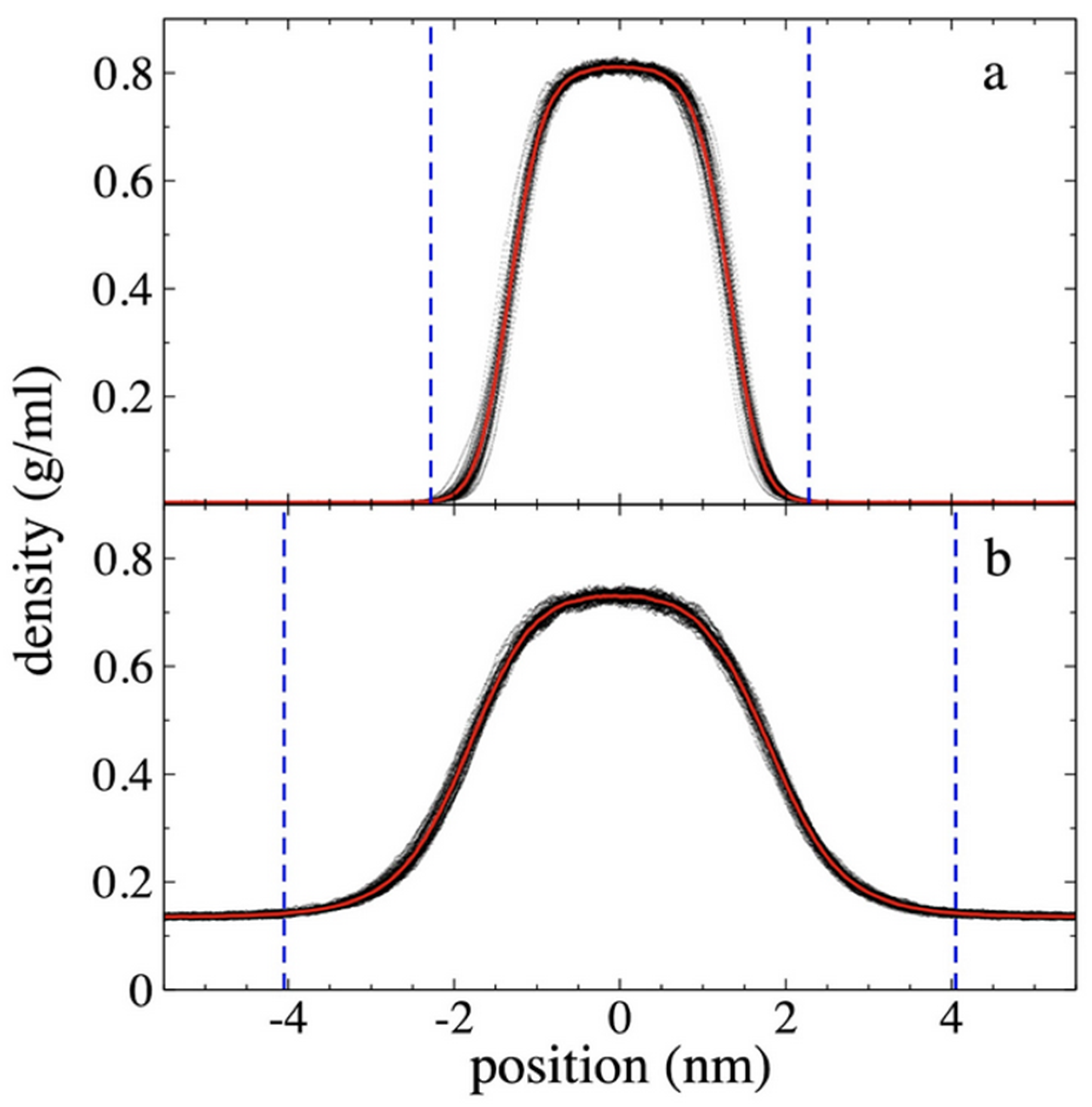 Polymers 17 02751 g005 Polymers 17 02751 g005